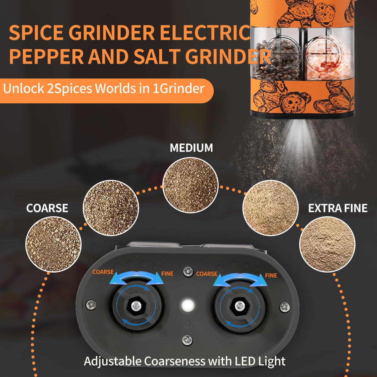 Dual Chamber Salt and Pepper Grinder Set Rechargeable,Electric Pepper Grinder USB-C,One-Hand Control Automatic Salt Mill Shakers,Ceramic Adjustable Coarseness,Large Capacity LED for Kitchen Home Gifts