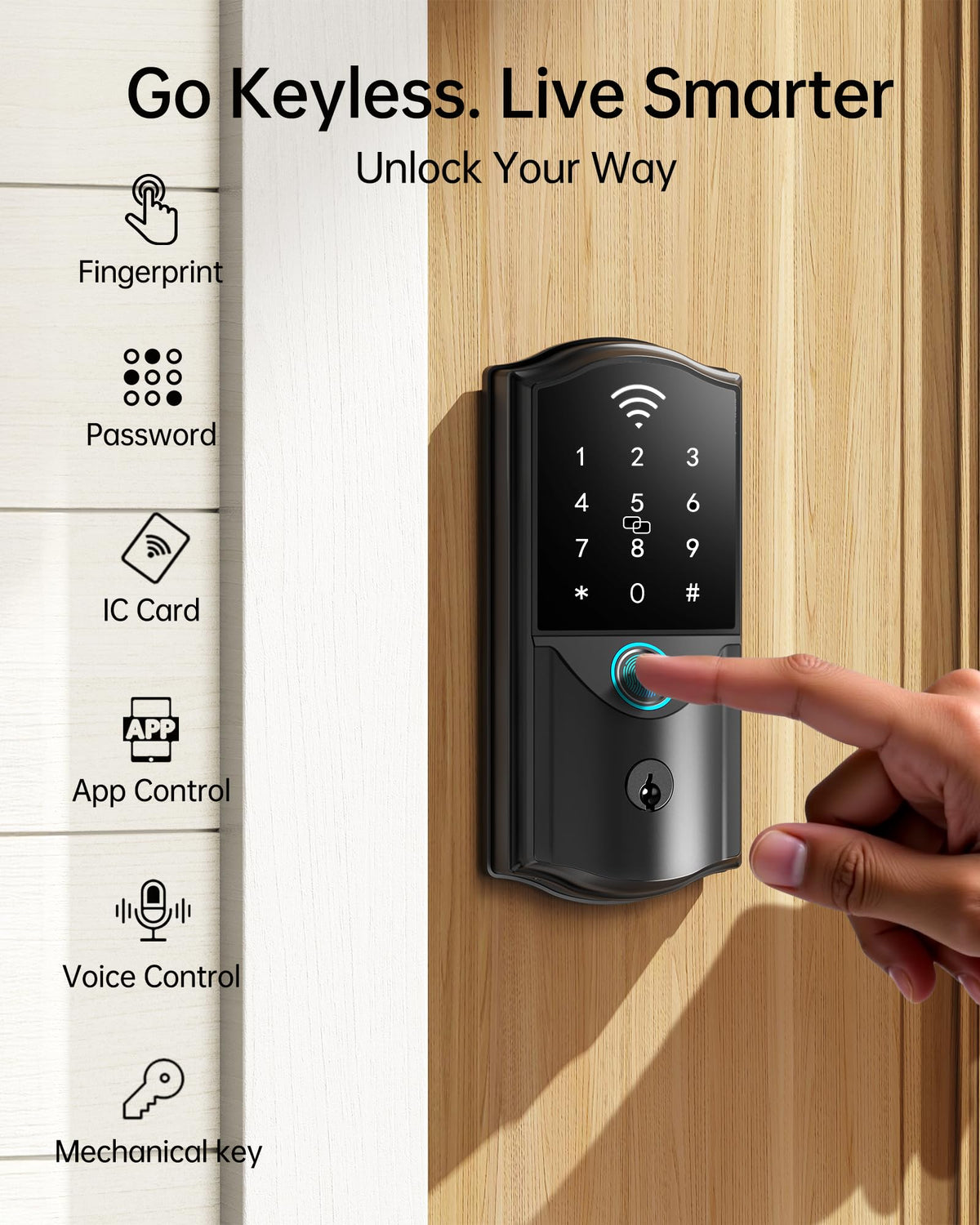WiFi Smart Lock for Front Door – Firstriver Keyless Entry Electronic Deadbolt with Biometric Fingerprint & Digital Keypad Built-in Wi-Fi App Control Auto Lock Compatible with Alexa & Google Assistant