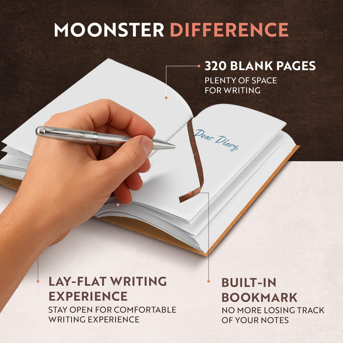 moonster Blank Journal Notebook Paper - A5 Journal Refill - for Refillable Leather Journal - Premium Milled Inserts Blank Sketch Book, Unlined Notepad 8.25 x 5.8 Inch, with 320 Pages 70gsm & Bookmark