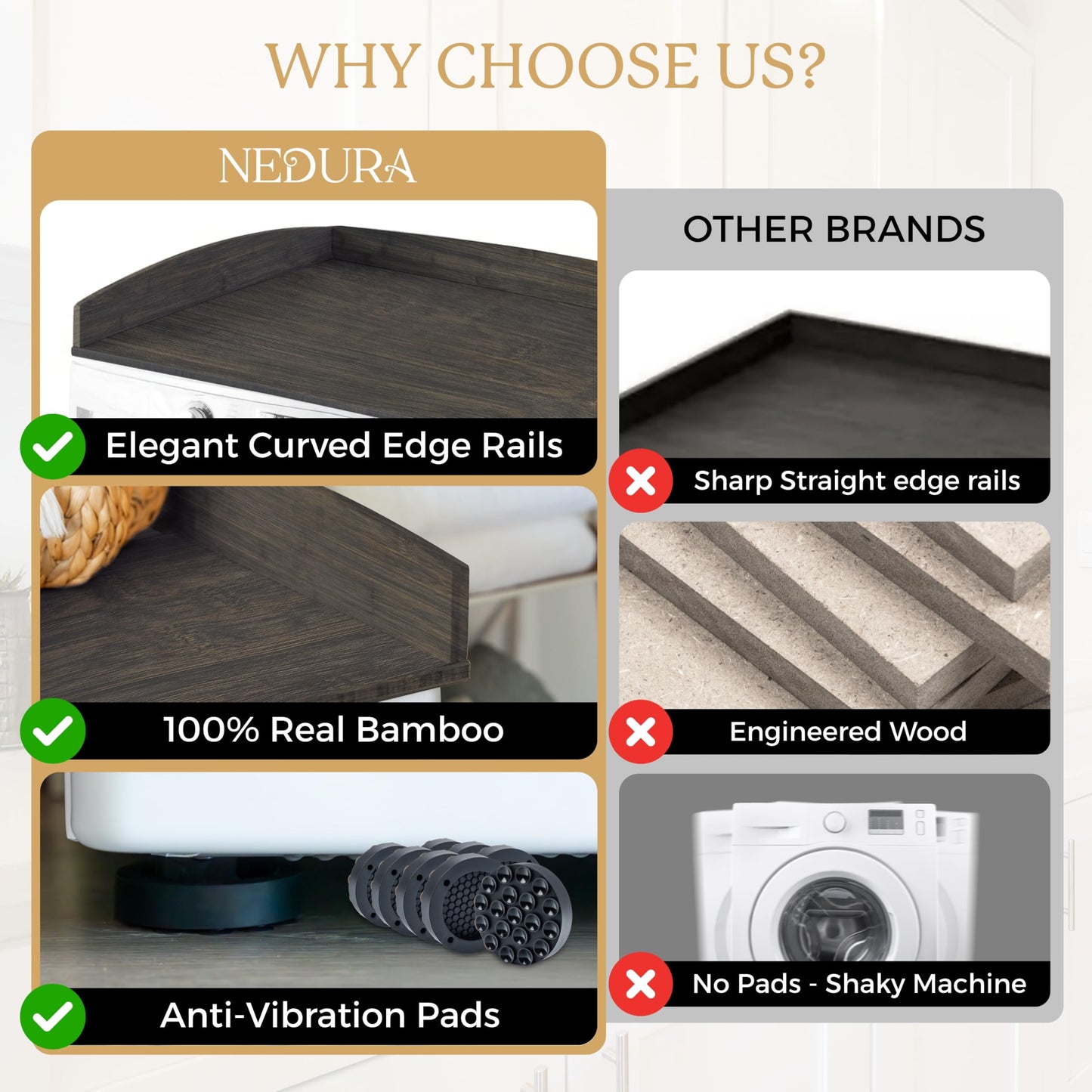 Nedura Washer Dryer Countertop w/Anti-Vibration Pads & Curved Edge Rails, Premium Bamboo Laundry Countertop, Washer Dryer Topper, Laundry Room Organization, Laundry Room Accessory - Espresso