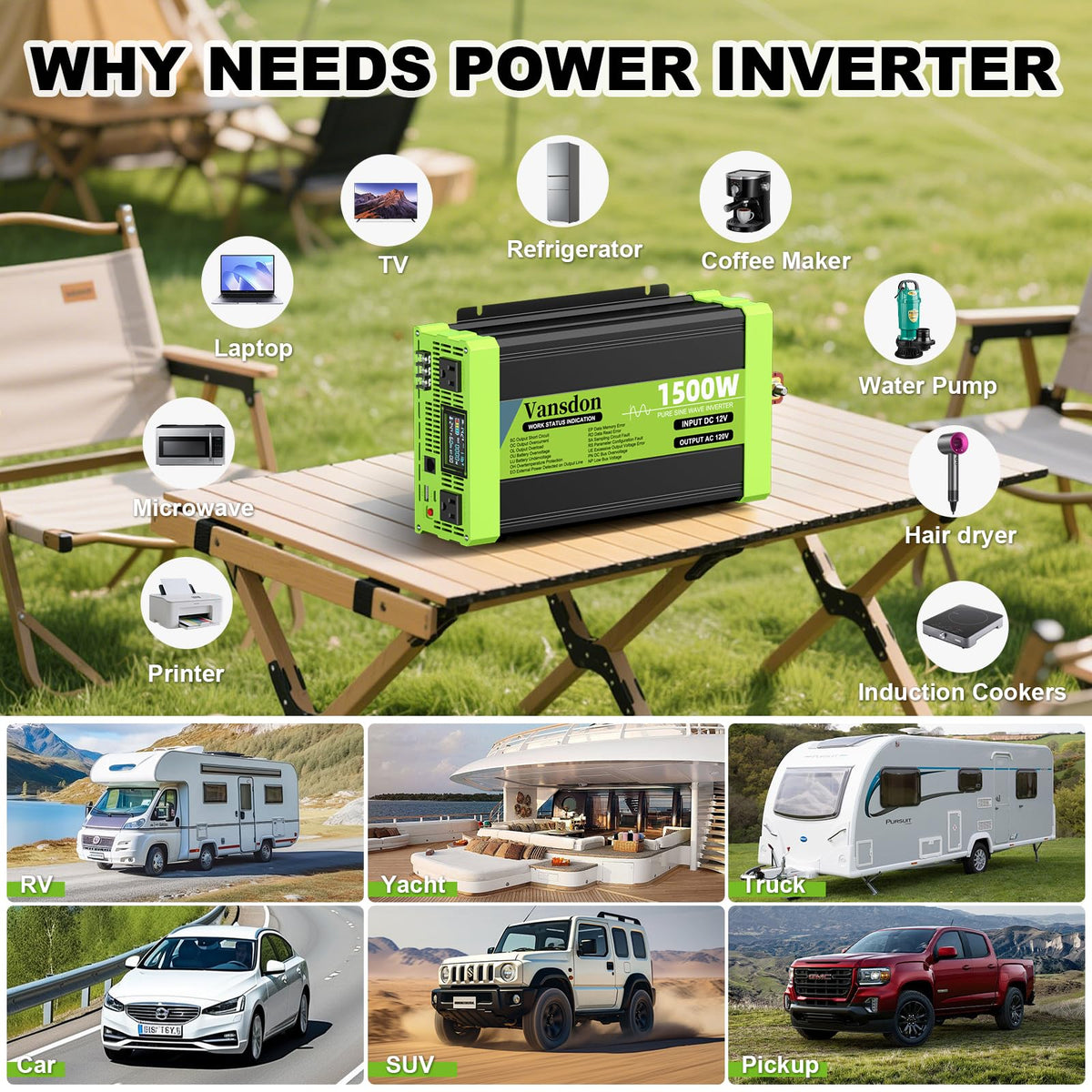 Vansdon 3000W Pure Sine Wave Inverter 12V DC to 120V AC Power Inverters for RV,Truck, Solar, Home, Off-Grid, Car with LCD Display, 3 AC Outlet, 30W USB-C, 5V 2.1A USB,Remote Control, Surge 6000W