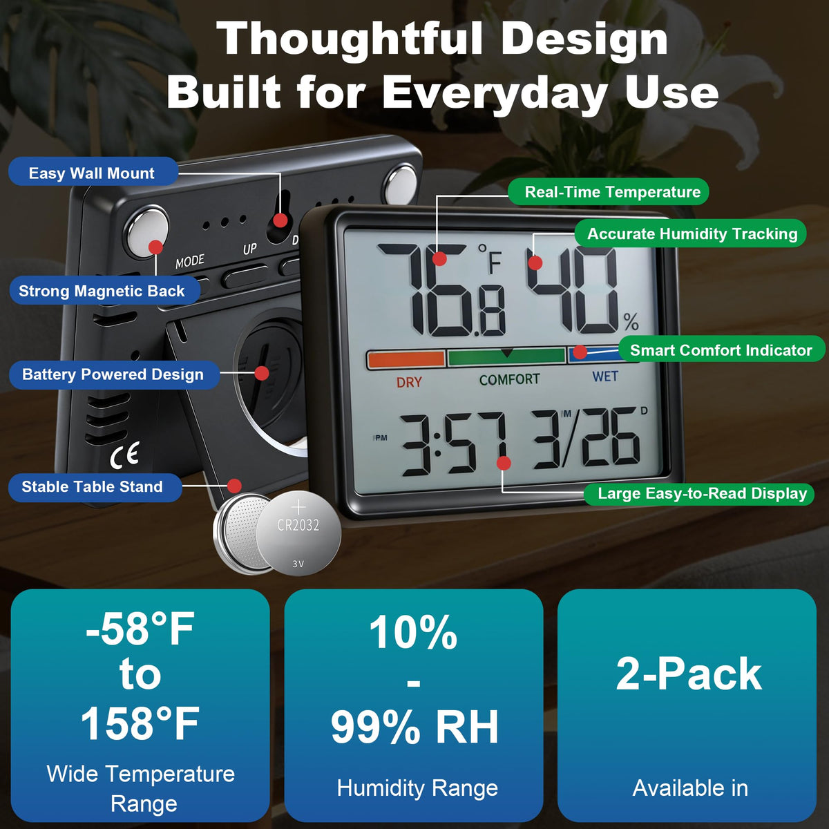 Luzsco Digital Hygrometer Indoor Thermometer, Clock with Temp & Humidity, Temp Gauge with Comfort Indicator, Wall/Magnetic/Desk Alarm Clock for Bedroom, Baby Room, Office, Kitchen, Garage (Black)