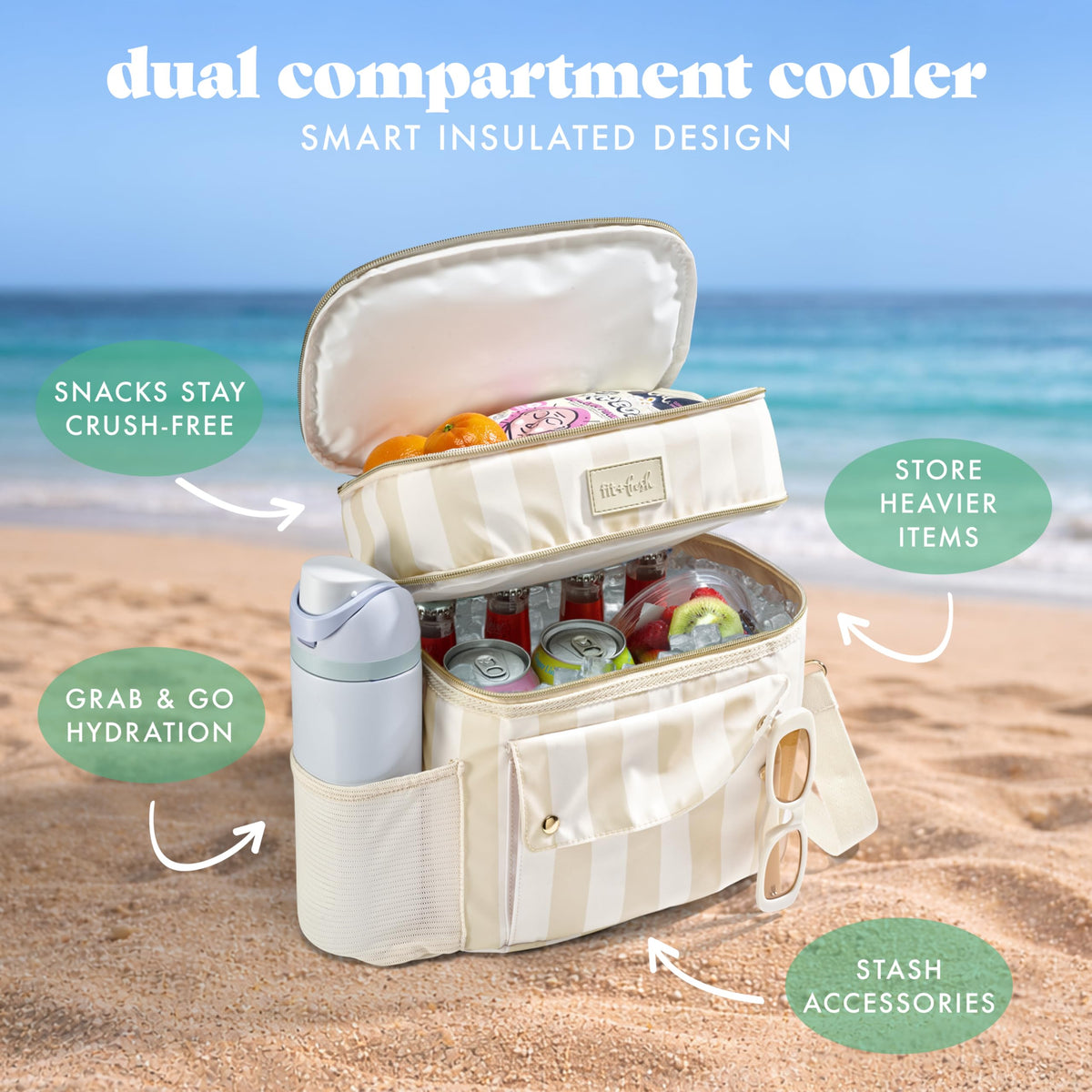 Fit & Fresh Sidekick Insulated Cooler Bag – Dual Compartment Leakproof Soft Sided Lunch Cooler, Small Cooler Bag with Crossbody Strap, 15 Can Capacity for Work, Beach & Travel, Pina Colada Cabana