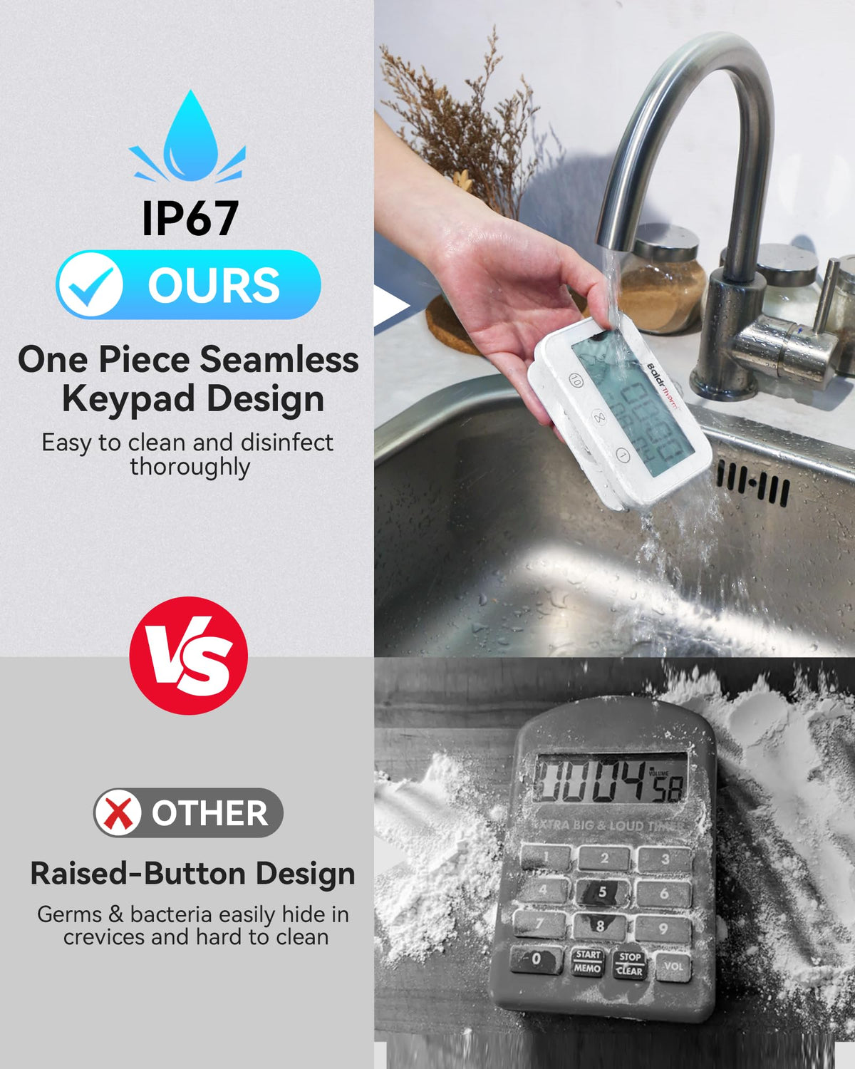 Baldrtherm Digital Timer, Works as a Countdown Timer, Real-time Clock, Hygrometer Thermometer. IP67 Waterproof Safe for Kitchen Bathroom Use. (White)