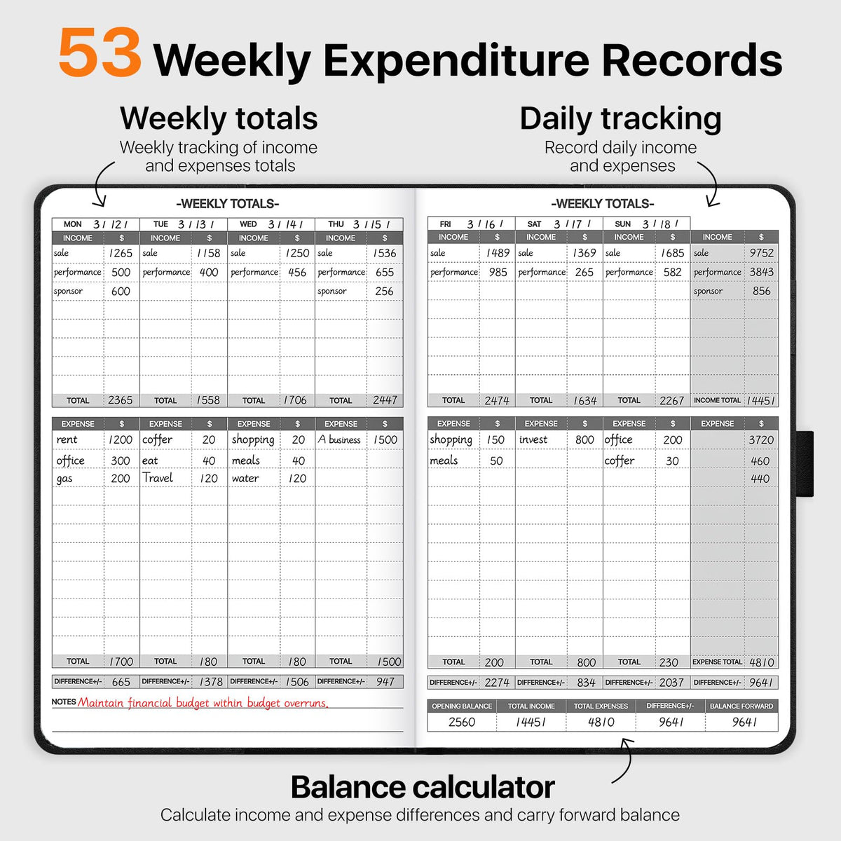 WEMATE Accounting Ledger Book with Lock, Accounting Log, Tracking Income & Expenses Deposits, Expense Tracker Notebook for Small Business Bookkeeping & Personal Use A5 Blue 8.5x5.3"