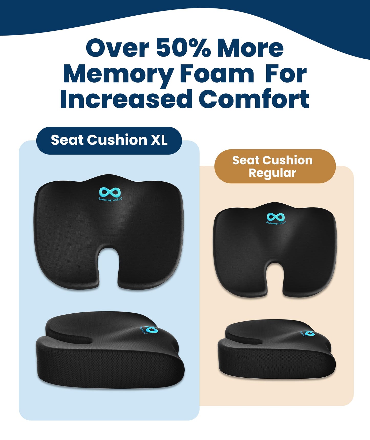 Everlasting Comfort Doctor Recommended Memory Foam Seat Cushion for Office Chairs & Car - Ergonomic Office Desk Accessories - Cushions for Tailbone Pain Relief, Sciatica (Black, XX-Large)