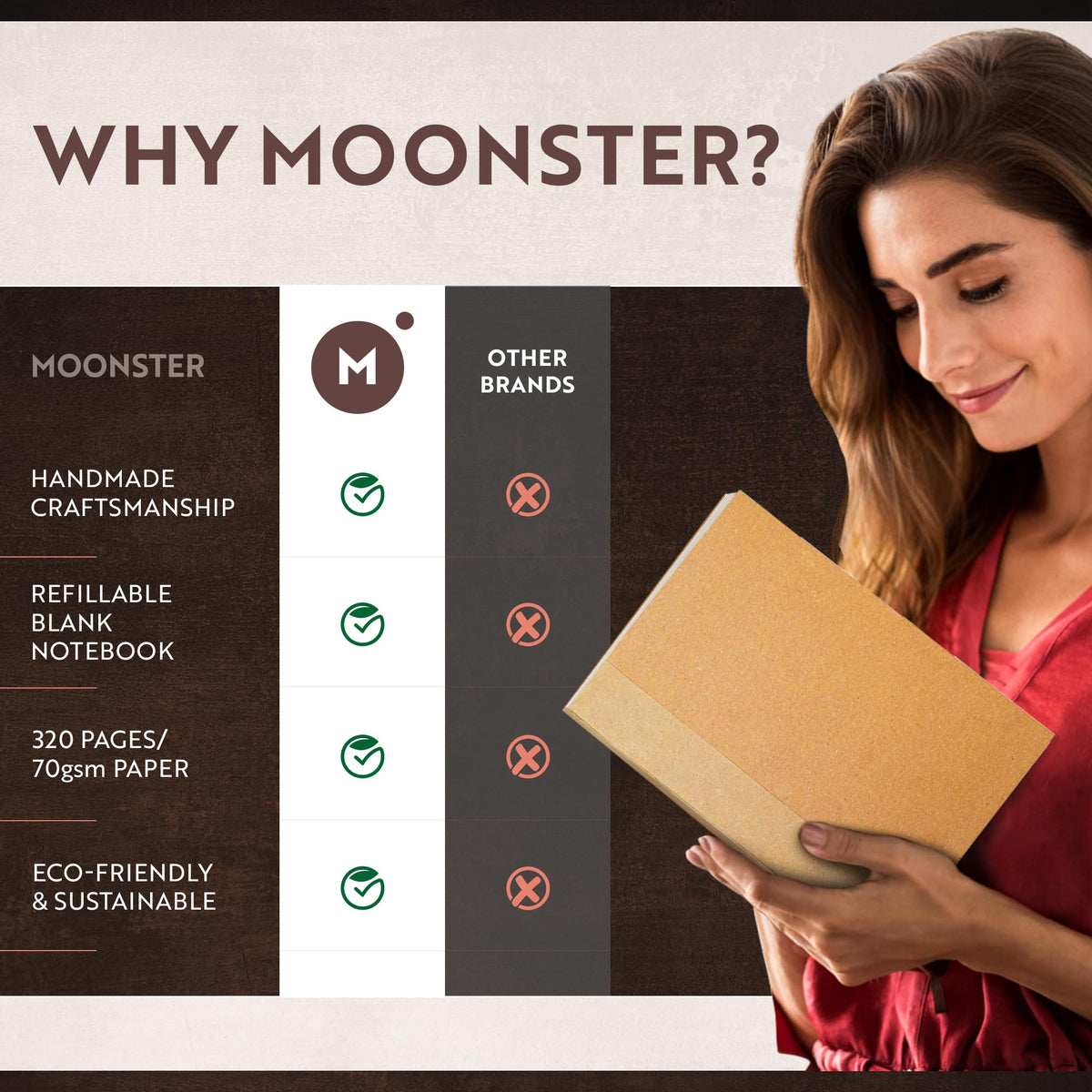 moonster A5 Refill Paper Lined, 320 Pages – A5 Paper Inserts (8.3x5.9 in) for Refillable Leather Notebooks – 70gsm Smooth Writing Journal Refill Page with Bookmark