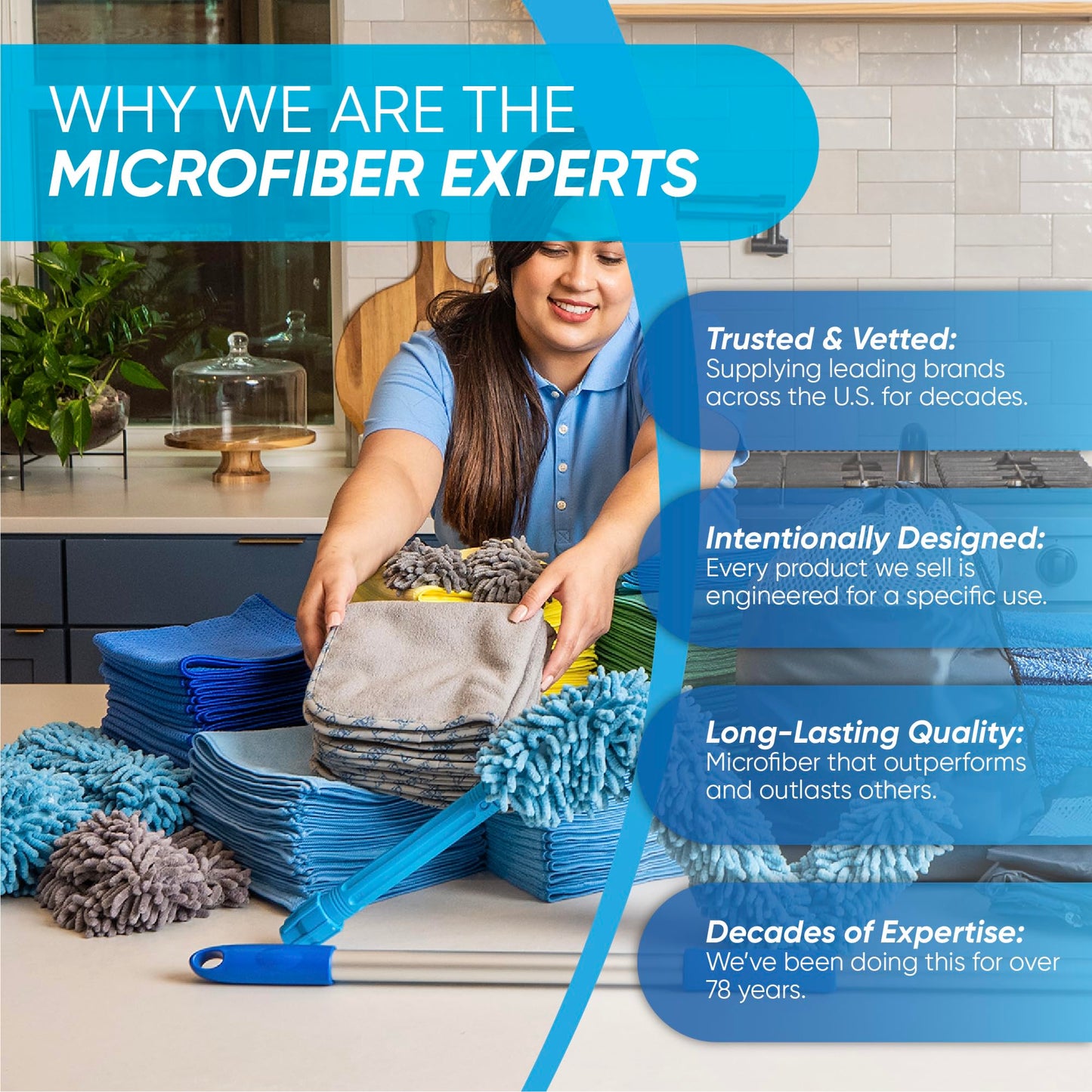 Microfiber Wholesale 16" x 16" All Purpose Towels - 50 Pack - Reusable Wash Cloths, Dust, Kitchen, Car, Shop Rags for Cleaning (Blue)