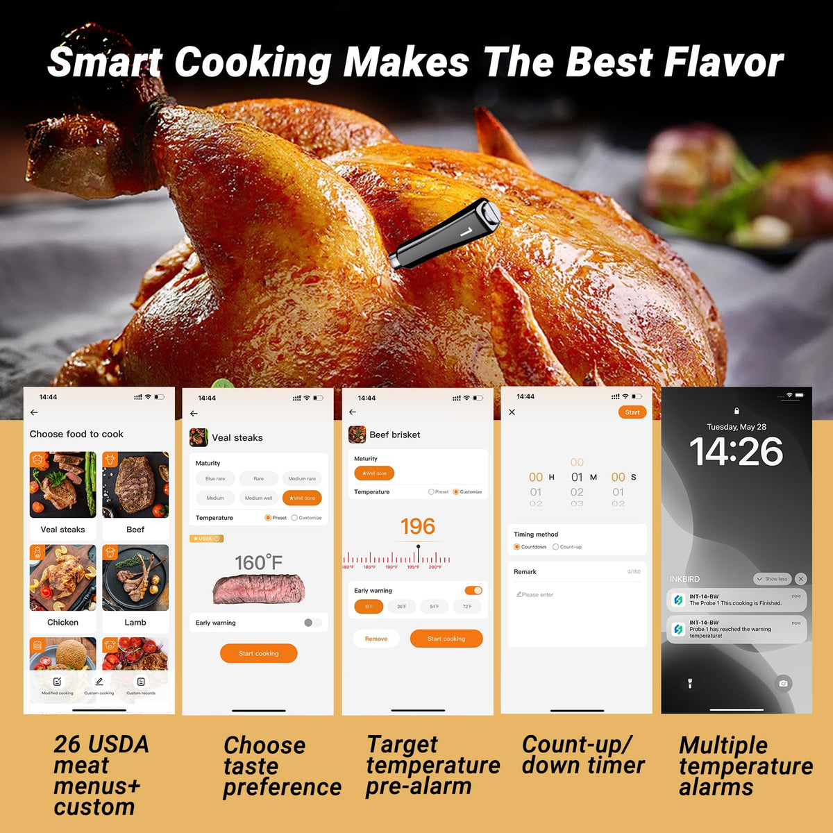 Wireless Meat Thermometer with 4 Probes, INKBIRD WiFi Meat Thermometer Digital Wireless for Rotisserie Grill Oven,Unlimited Range Dishwasher Waterproof Bluetooth Thermometer for iOS & Android