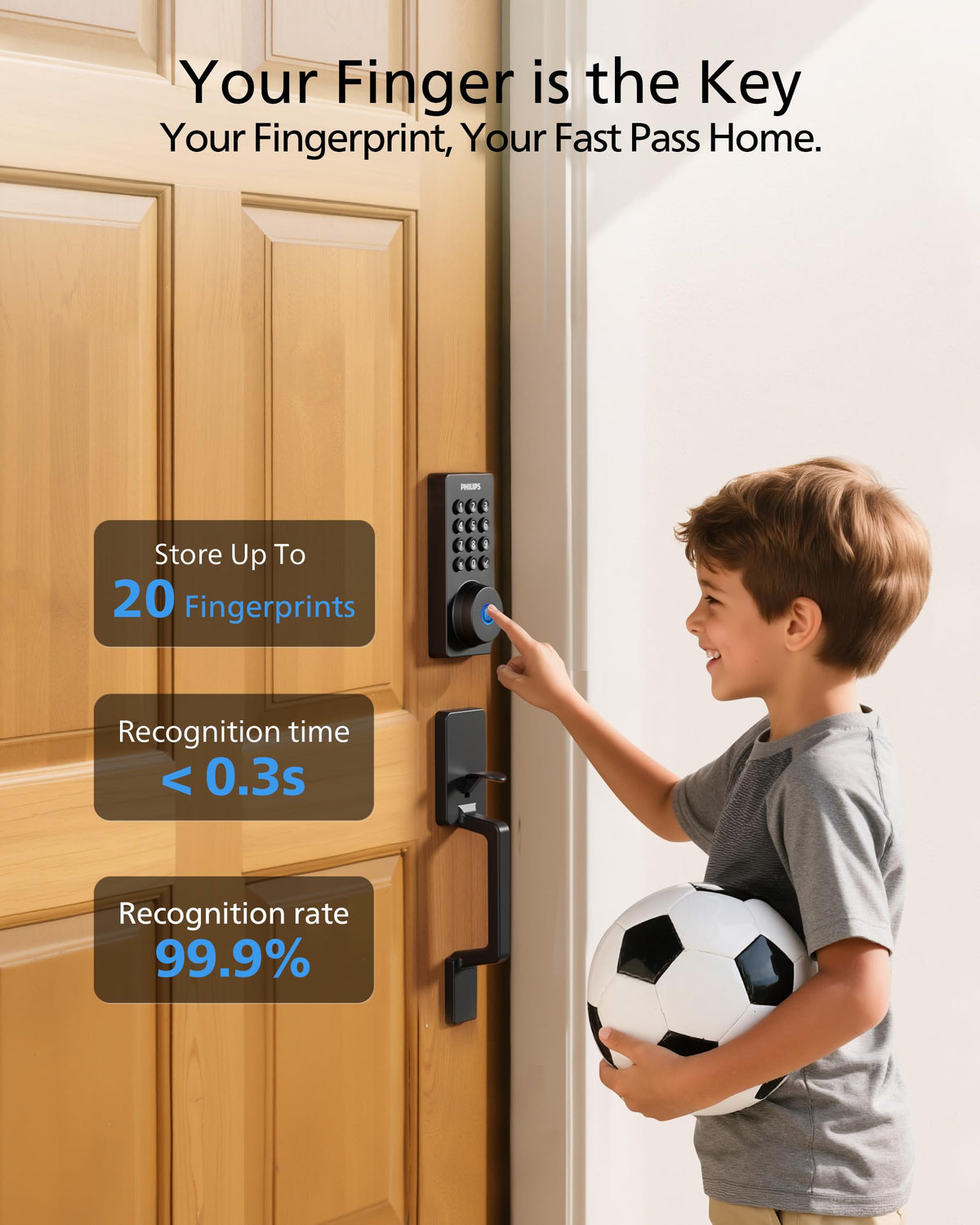 Philips Wi-Fi Smart Door Lock with Handle Set, Keypad Deadbolt for Front Door, Fingerprint Keyless Entry Door Lock with App Remote Control, IP53 Waterproof, Auto Lock, Security Easy Installation