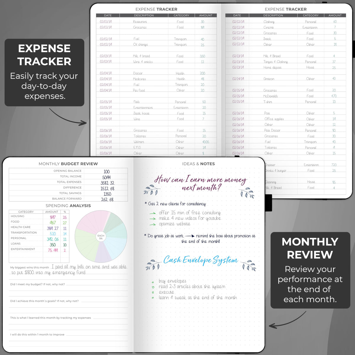 Clever Fox Budget Planner - Expense Tracker Notebook. Monthly Budgeting Organizer, Finance Logbook & Accounts Book, Bill Tracker, A5 (Black)