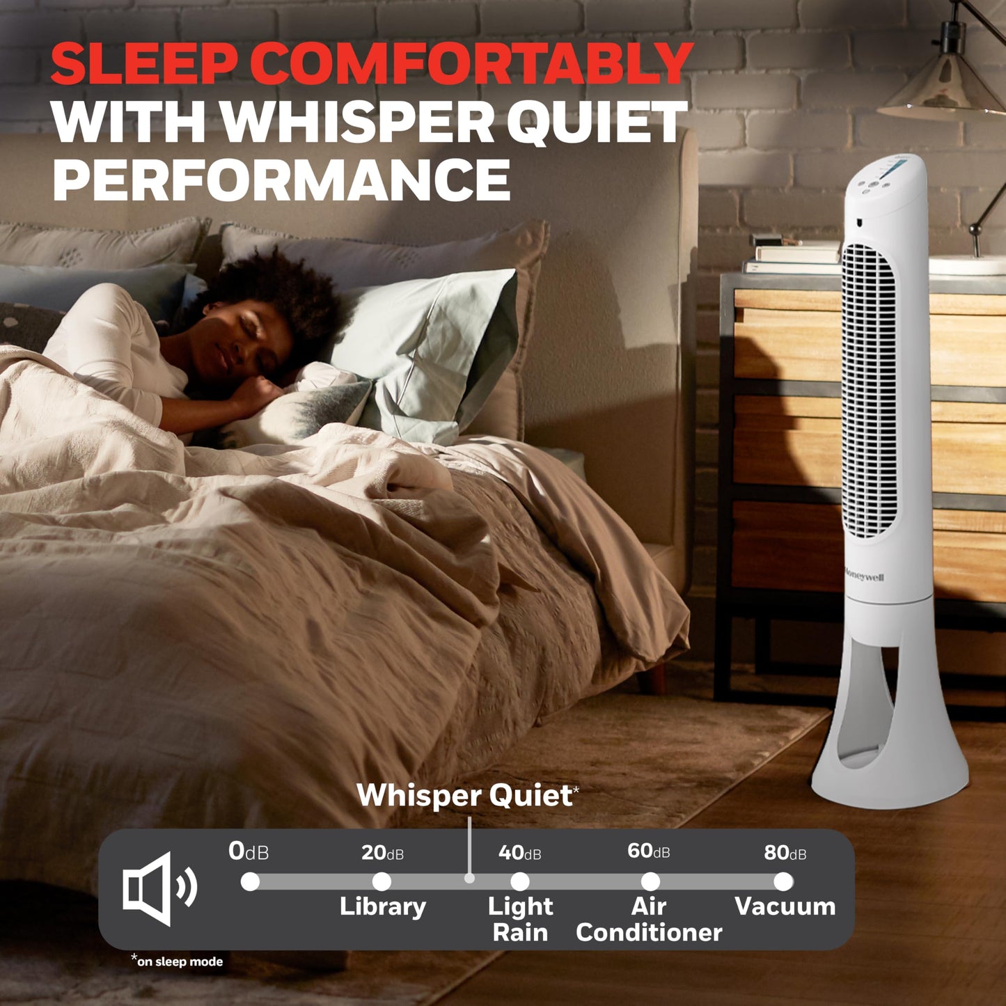 Honeywell QuietSet Whole Room Oscillating Tower Fan with Remote, White, HYF260