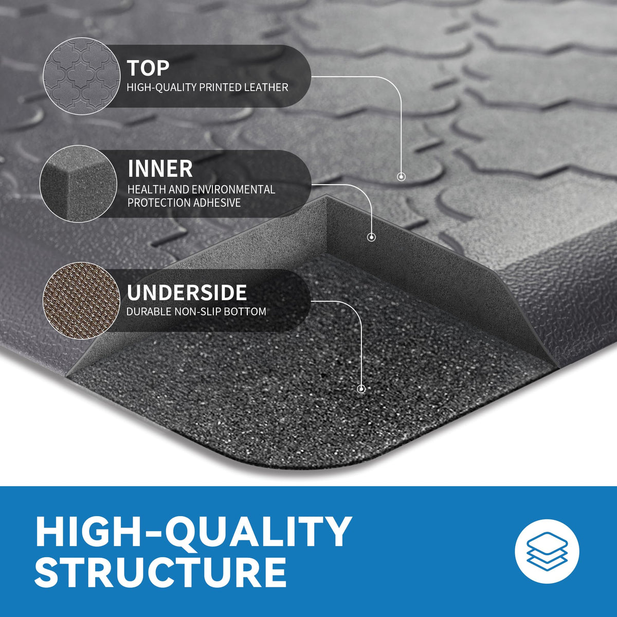 FYATHM Kitchen Mat Cushioned Anti Fatigue for Floor, Non-Slip Waterproof Comfort Rug for Kitchen Sink, Standing Desk & Laundry, 17.3"x39", Grey