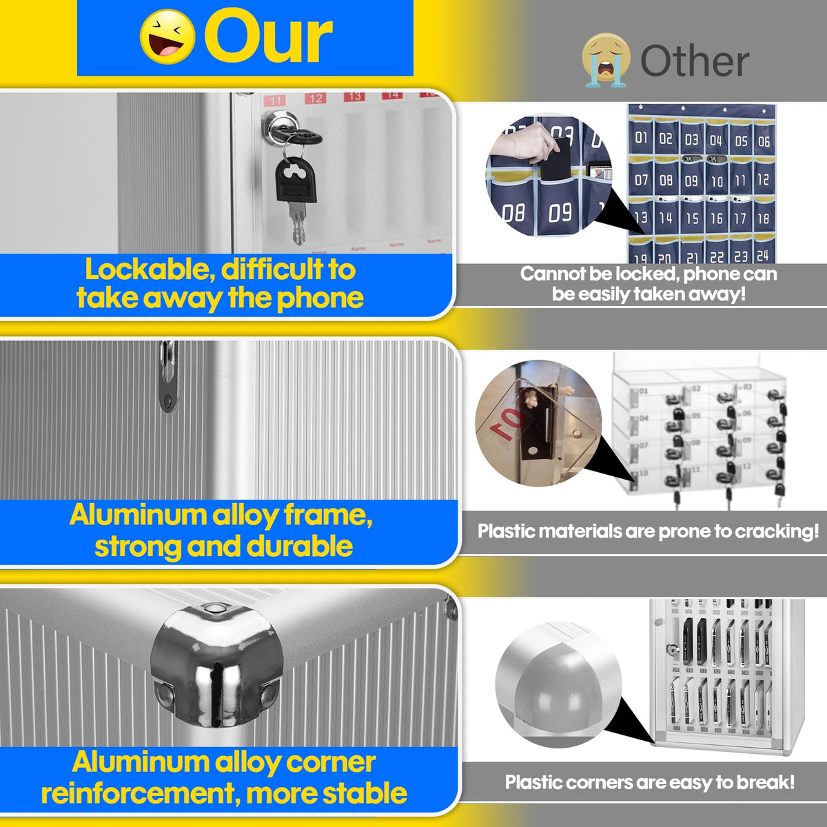 LOCKCURX 36-Slot Cell Phone Locker with Lock & Key, Heavy Duty Aluminum Acrylic Cell Phone Lock Box, Wall Mount Phone Locker Secure, Phone Jail for Classroom Office Retail, Silver