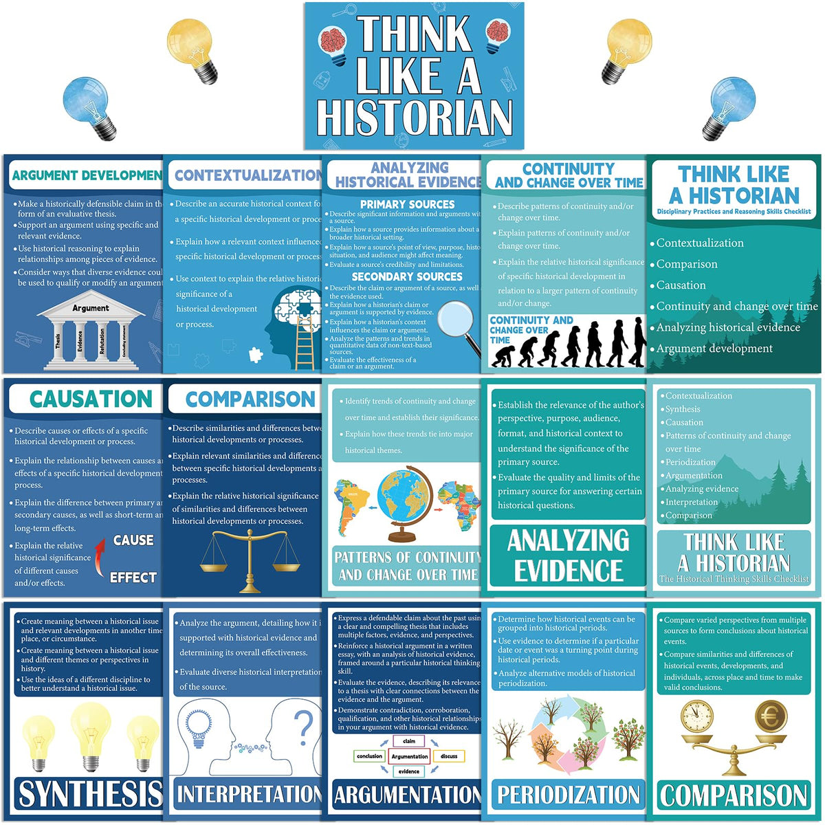 18 Pcs History Posters Classroom Decorations Social Studies Bulletin Board School Supplies Think Like A Historian Wall Art Prints for Middle School High School Office Home Classroom Supplies