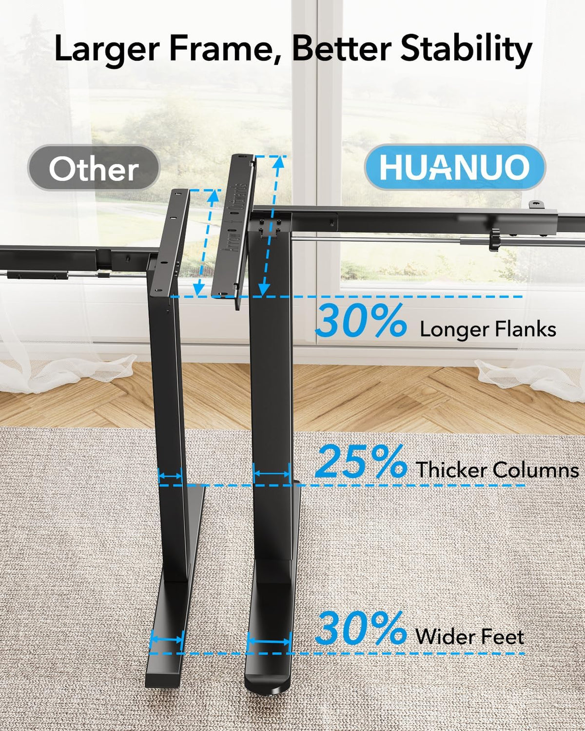 HUANUO Standing Desk Frame with 220lbs Powerful Brushless Motor, Thick T-Shaped Adjustable Desk Legs Made of Automotive-Grade Steel, for Max 75″ x 35″ Desktop, for Home Office, Black Frame Only