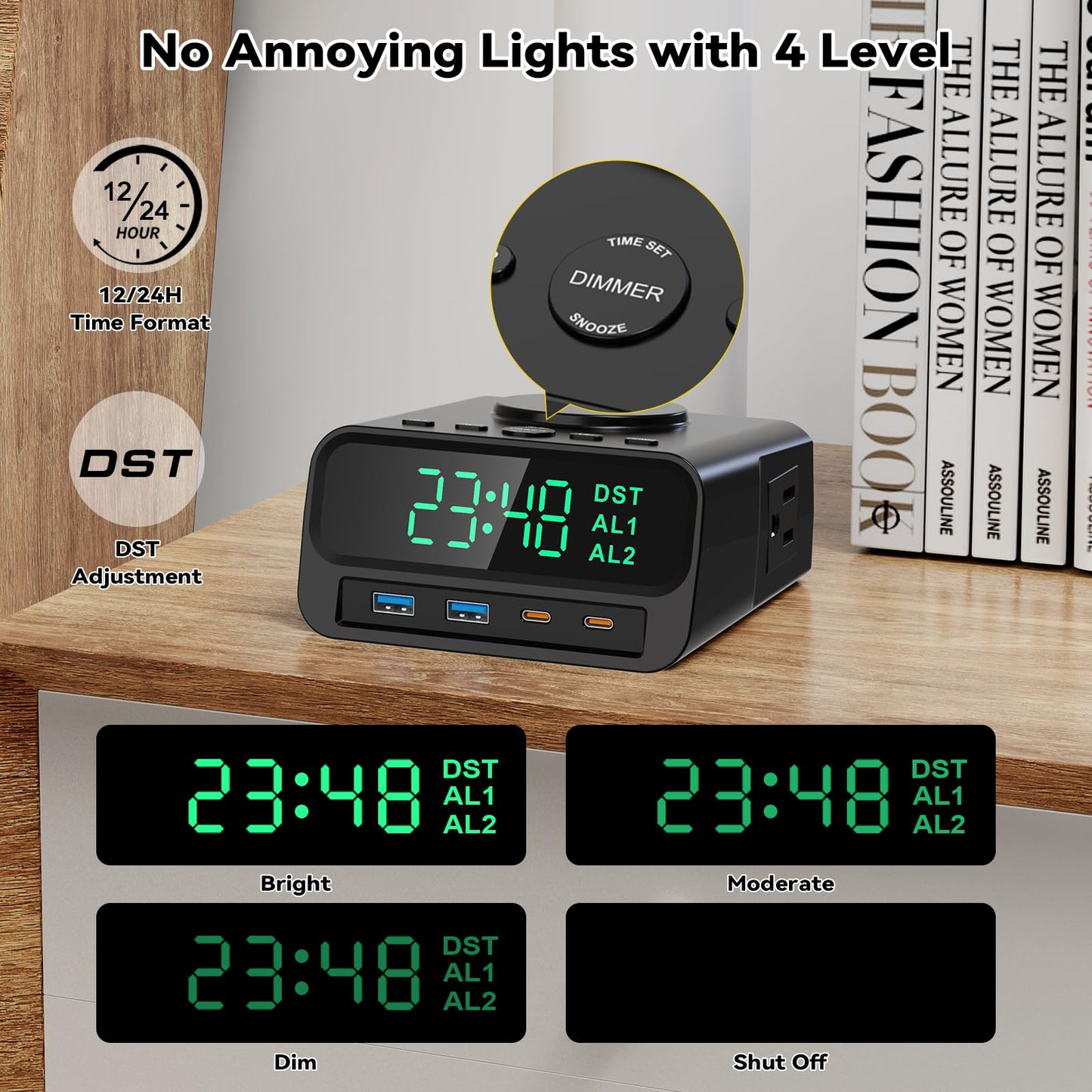 Kungfuking Digital Alarm Clock with Magsafe Wireless Charging 15W for Bedroom, Nightstand Dorm Room Hotel Clock, 4 USB A&C 55W Fast Charging, 2 AC Outlets, Dual Alarm Clock, Snooze, Dimmable, DST