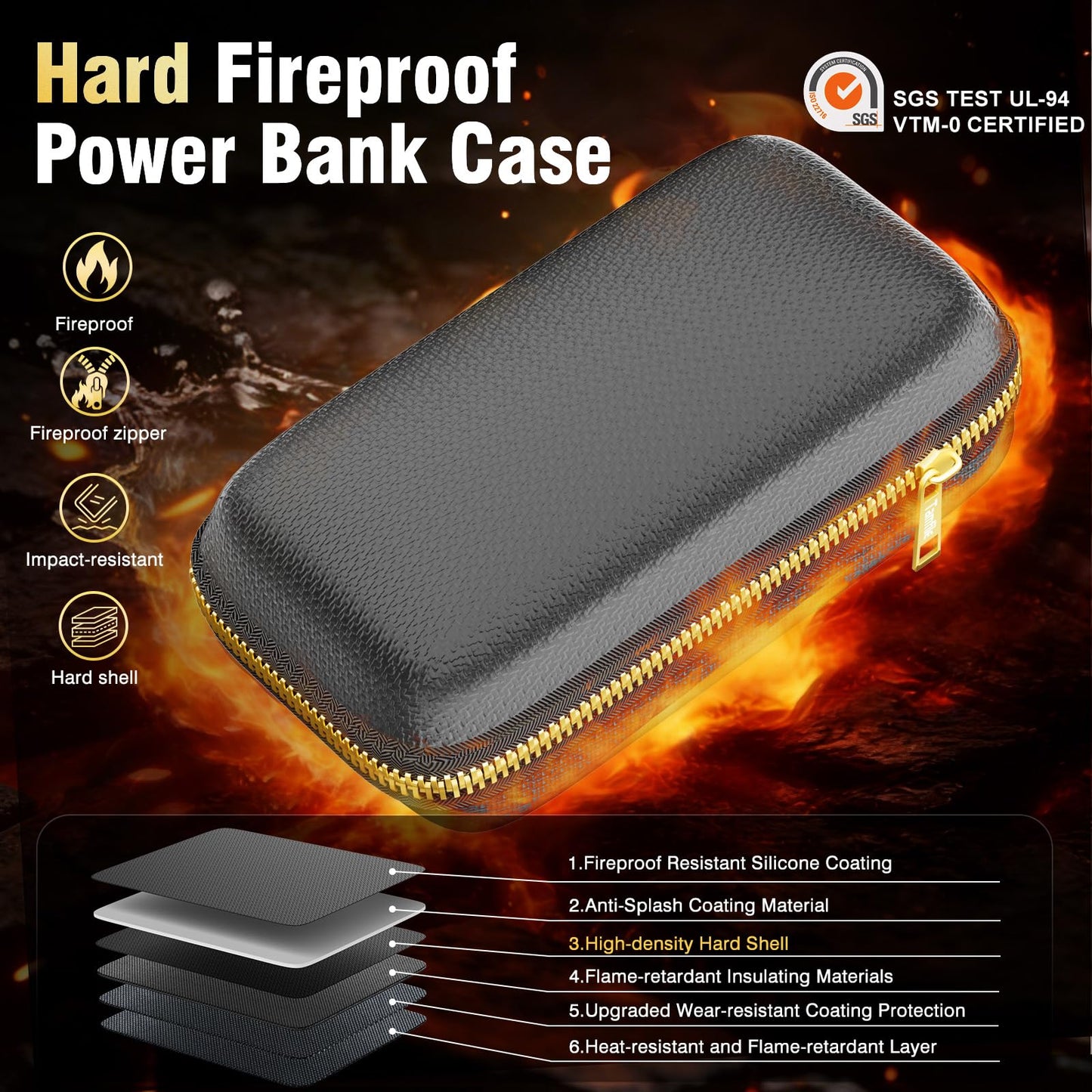 Electronics Travel Organizer with Fireproof Zipper, Hard Case Explosion-Proof Cables Carry Box Compatible with Hard Drive, Fireproof Portable Safe Storage for Power Bank, Phone, Charger, Cord, Black