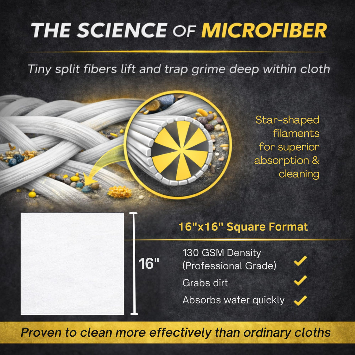AERAI GROUP Microfiber Magic Streak Free Cleaning Cloth 10 Pack Clean Any Surface with Just Water Eco Friendly Perfect for Window, Mirror, Glass, Kitchen, Counters, Appliances, Car, Cycle, TV Screen