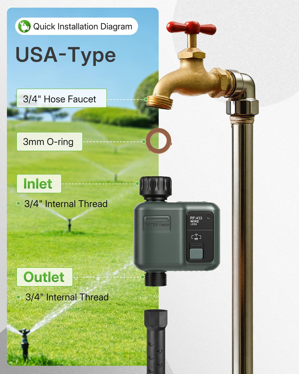 WILAWELS WiFi Water Timer for Garden Hose, Sprinkler Timer 1 Zone, Smart Hose Water with WiFi Irrigation Controller,Voice Control RF433 Automatic Irrigation System/Rain Delay/Manual Watering D31WT06
