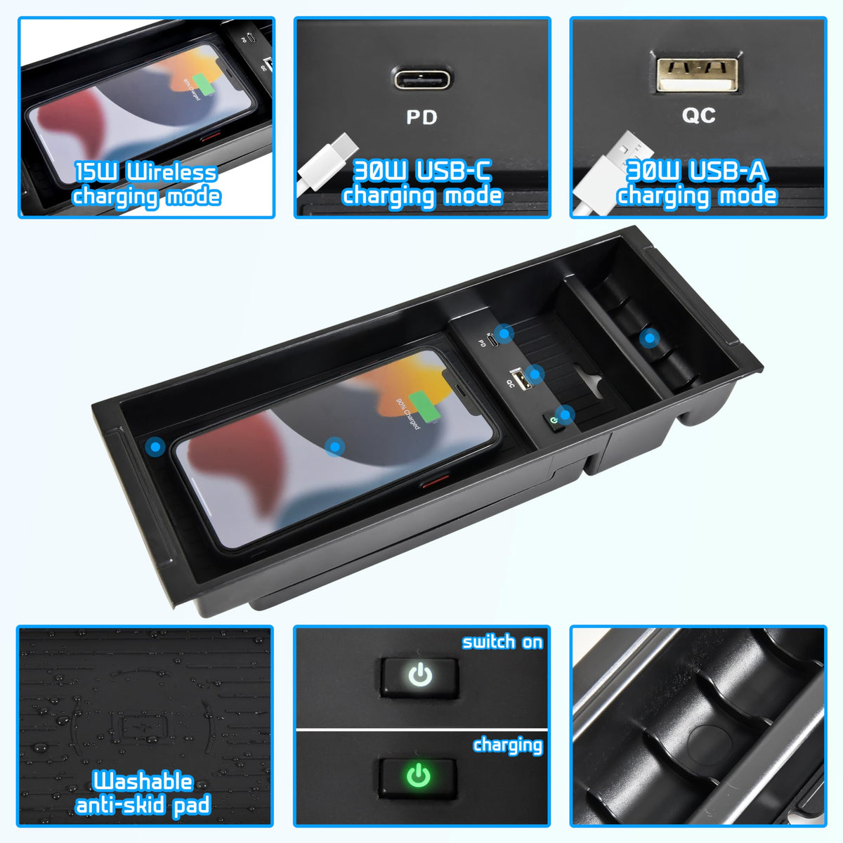 POKIAUTO Wireless Charger for F150 2009-2023, Center Console Organizer Box Fast Wireless Chargering with USB-A USB-C Port for Ford F150 2009-2021 2022 2023 Accessories