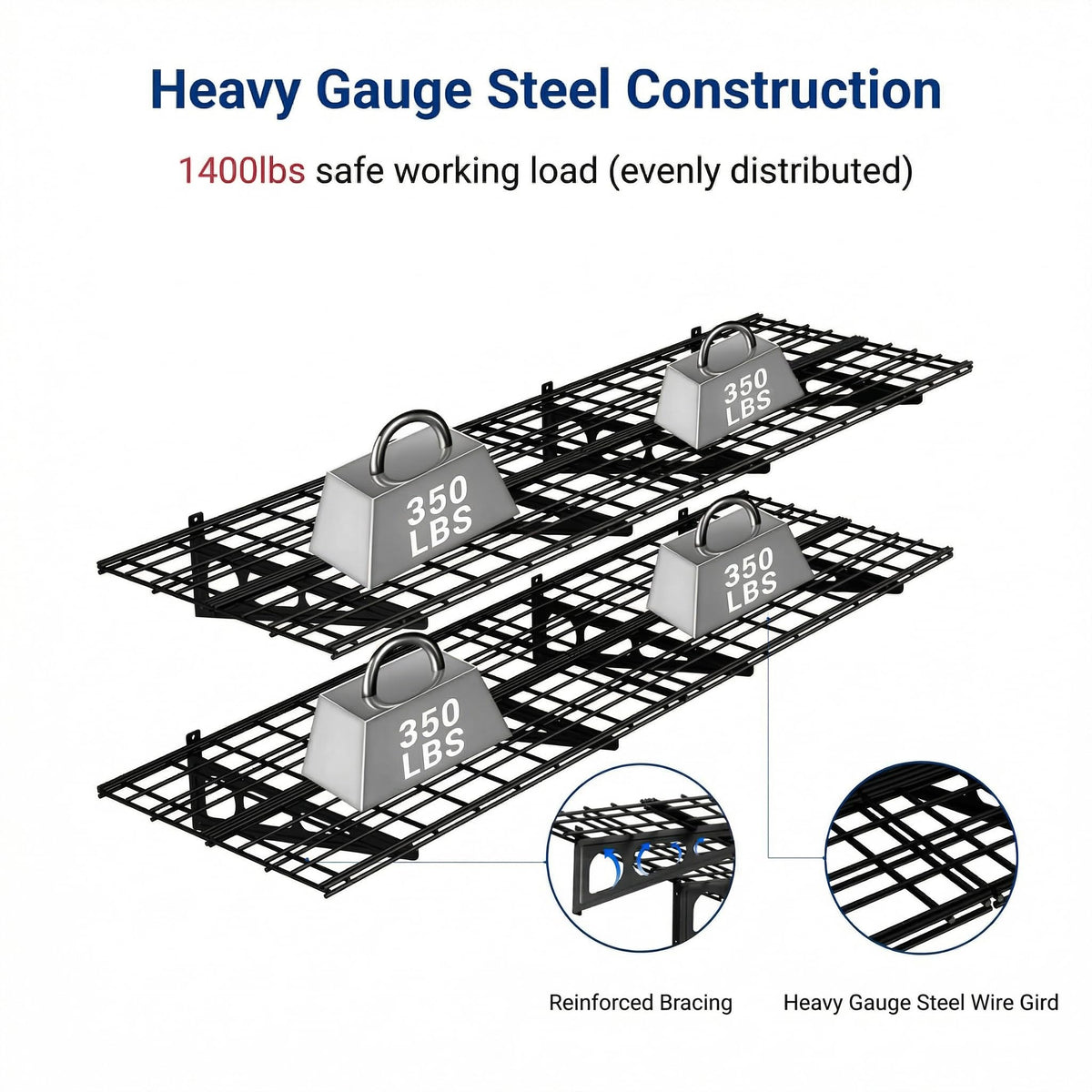 FLEXIMOUNTS 2-Pack 2x6ft Garage Shelving 24-inch-by-72-inch Heavy Duty Wall Mounted Shelves Garage Storage Rack Floating Shelves, 1400lbs Load Capacity, Black, Classic Series
