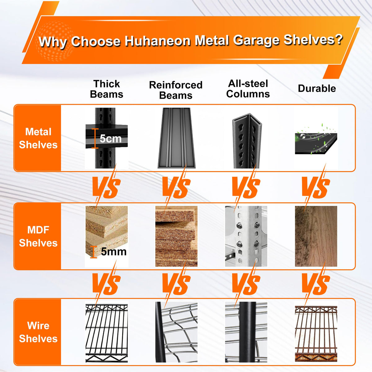 Huhaneon Metal Garage Shelving for Storage - 48'' Wide 1,560 Lbs Heavy Duty 3 Tier Utility Shelves Adjustable - Freestanding Rack Units for Kitchen Pantry Basement - Black 48" W x 16" D x 39" H