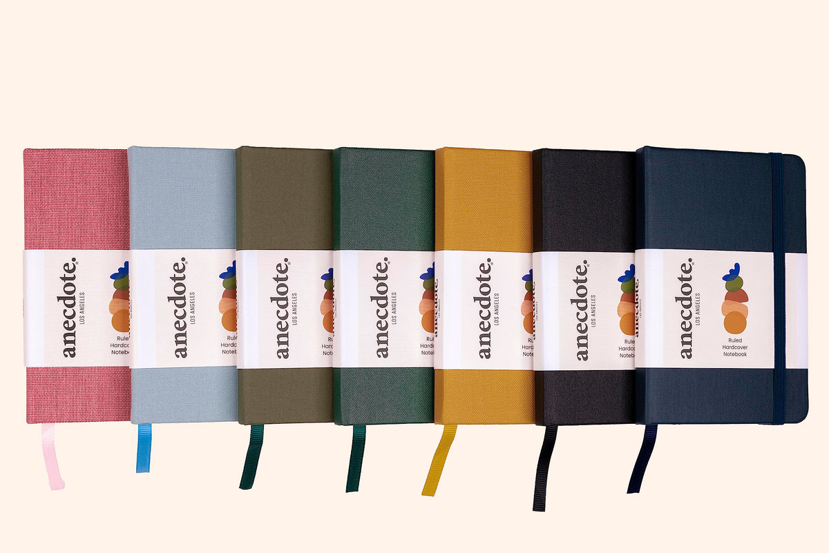ANECDOTE. Small Journal Notebook for Men & Women, 192 Pages | Thick 80 GSM Lined Paper| Hardcover (5.5"x3.5" Pocket Size) | Daily Journaling Diary for Work, Travel, School & Office Use (Black)