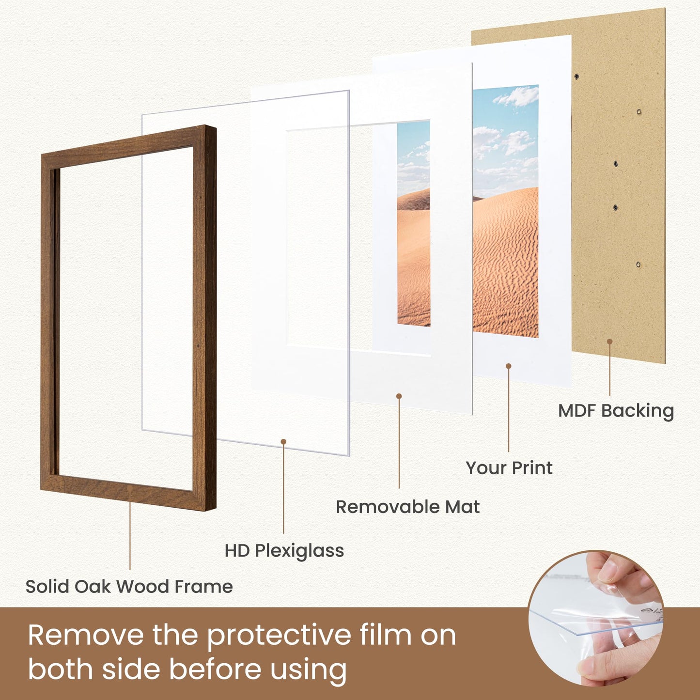 Dreamland 8x10 Picture Frame with Mat for 5x7, USA-Sourced Natural Oak Wood Photo Frames with Resistant Plexiglass, 8 x 10 Wooden Gallery Wall Frames for Art, Wall or Tabletop Display, Walnut