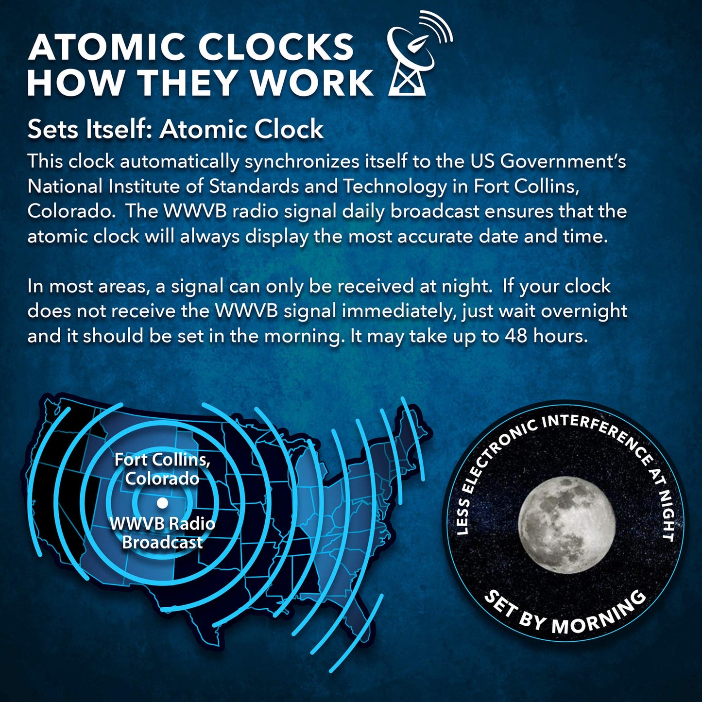 Sharp Atomic Desktop Clock – Auto Set Digital Alarm Clock - Atomic Accuracy - Easy to Read Screen with Time/Date/Temperature Display- Perfect for Nightstand or Desk