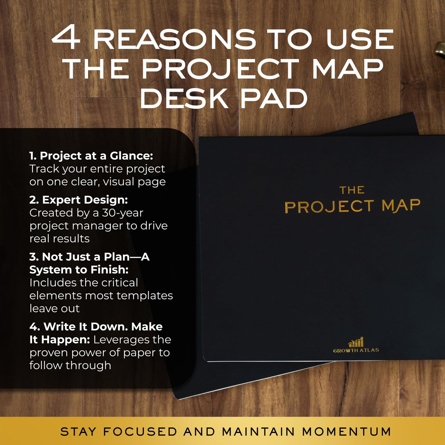 GROWTH ATLAS Map Desk Pad Project Notebook - One-Page Project Planner for Business Owners to Stay Focused, Project Management, and Achieve Results with a Success Mindset