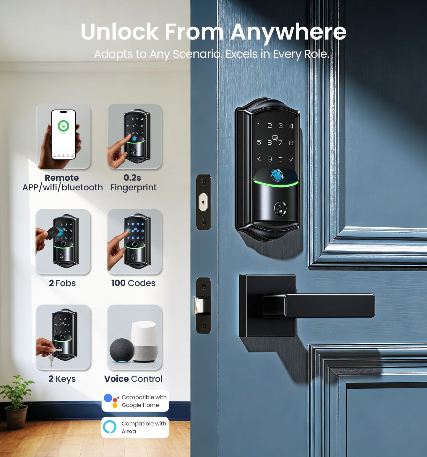 Veise VE027 Built-in Wi-Fi Smart Lock, Fingerprint Keyless Entry Front Door Lock, App Remote & Voice Control, No Hub Needed, Touchscreen Keypad Deadbolt, IP65 Waterproof, BHMA Grade 3, Matte Black