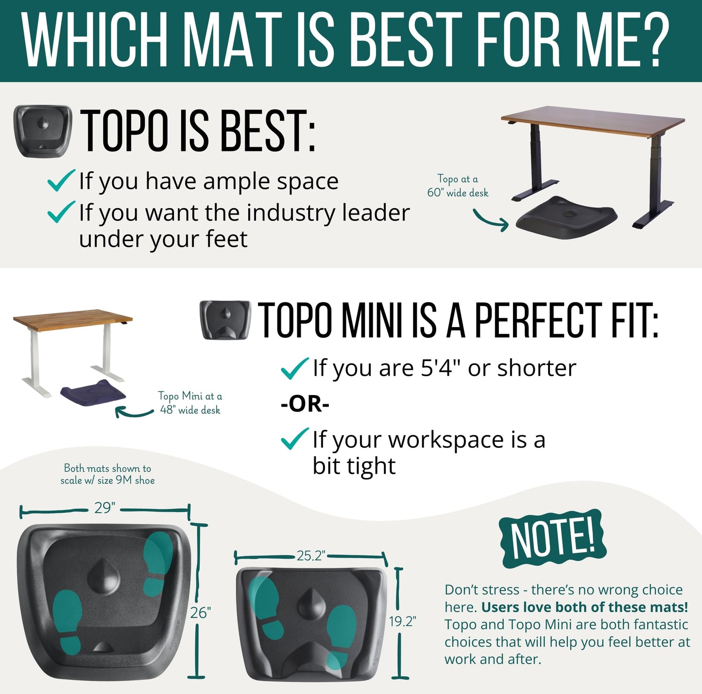 The Standing Desk Mat - Topo by Ergodriven | Premium Not-Flat Anti-Fatigue Standing Desk Mat with Calculated Terrain | Ultra-Thick Deluxe Comfort Foam, Durable, PVC-Free | Accessories | Obsidian Black