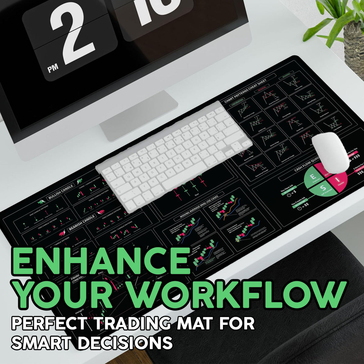 Stock Trader Desk Mat – Extra Large Trading Deskpad with Candlestick Chart Patterns, Premium Stock Market Mouse Pad for Traders, Trading Chart Patterns for Day Trader Accessories 31.5" x 15.75"