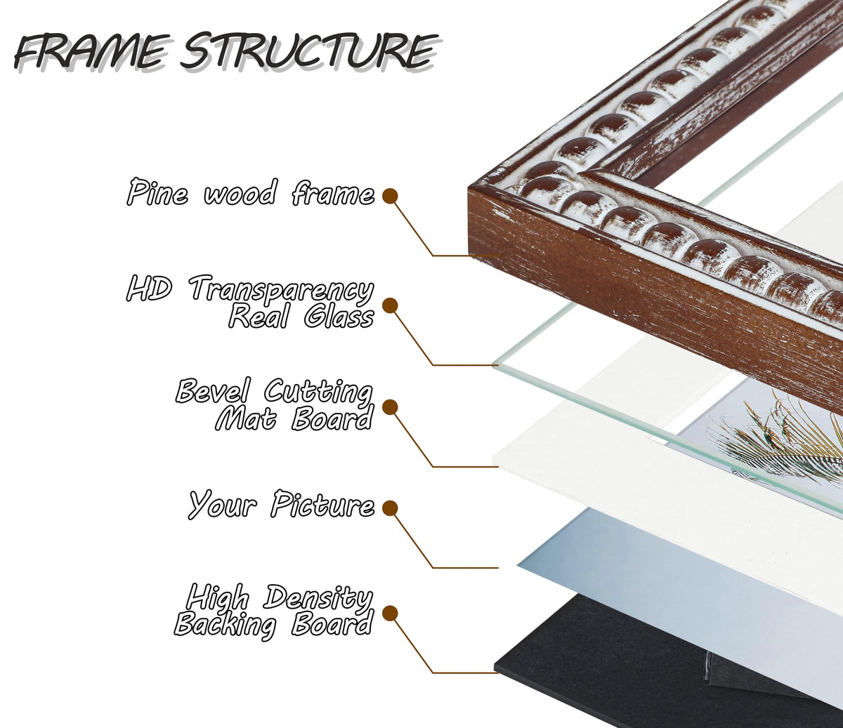 Gdfmsc 11x14 Rustic Picture Frame with Mat for 8x10, Decorative Distressed Beaded Wooden Real Glass, Vertical or Horizontal Display Photo Gallery Wall & Tabletop Frame, White Washed Brown