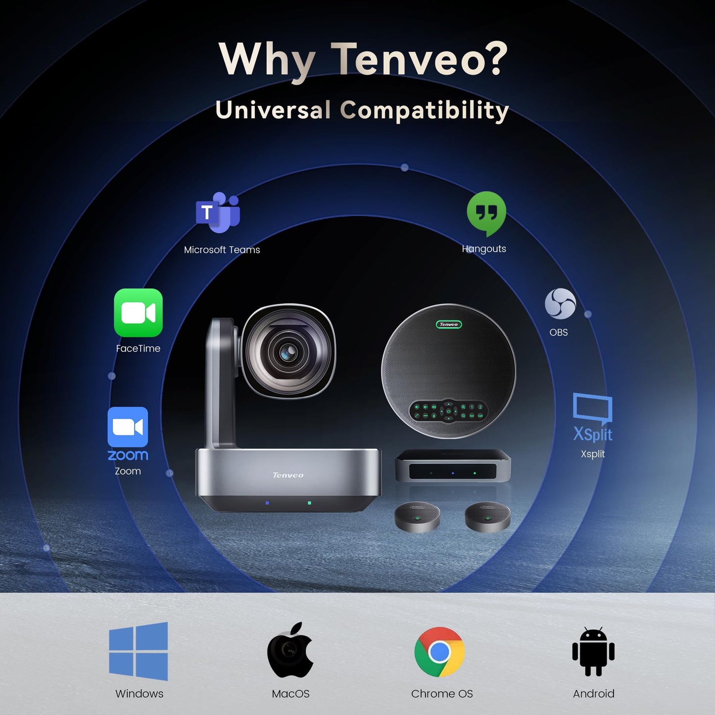 Tenveo 4K PTZ Conference Room Camera System, AI Auto-Tracking 12X Optical Zoom USB3.0 HDMI PTZ Camera and Bluetooth Speakerphone with 2 Expansion Mics Kit Wide Angle for Large Room Meetings