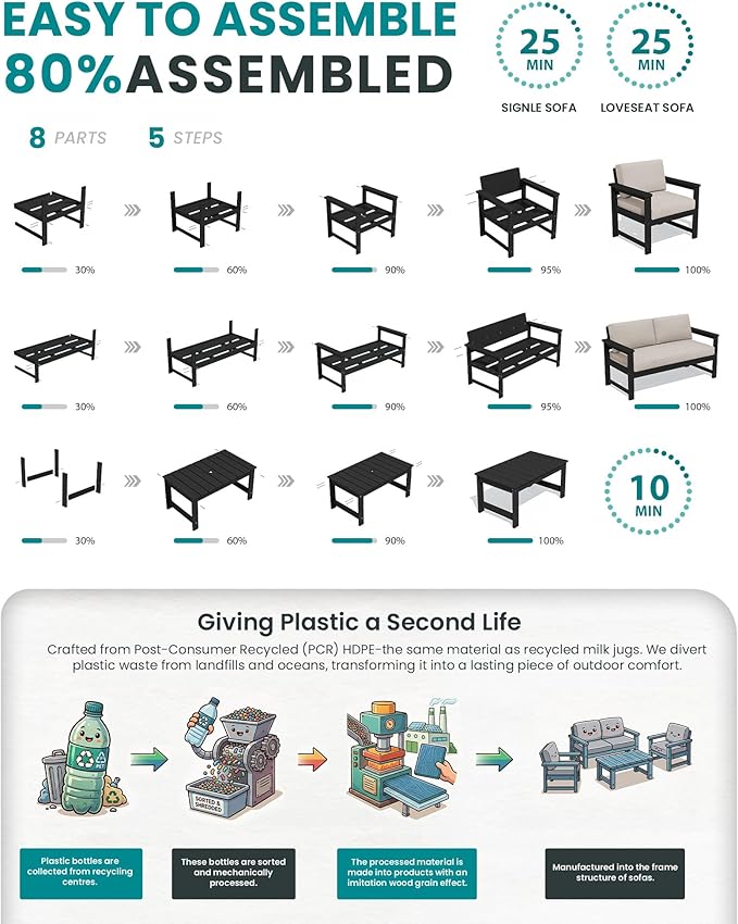 SERWALL 5 Pieces HDPE Outdoor Conversation Sofa Set
