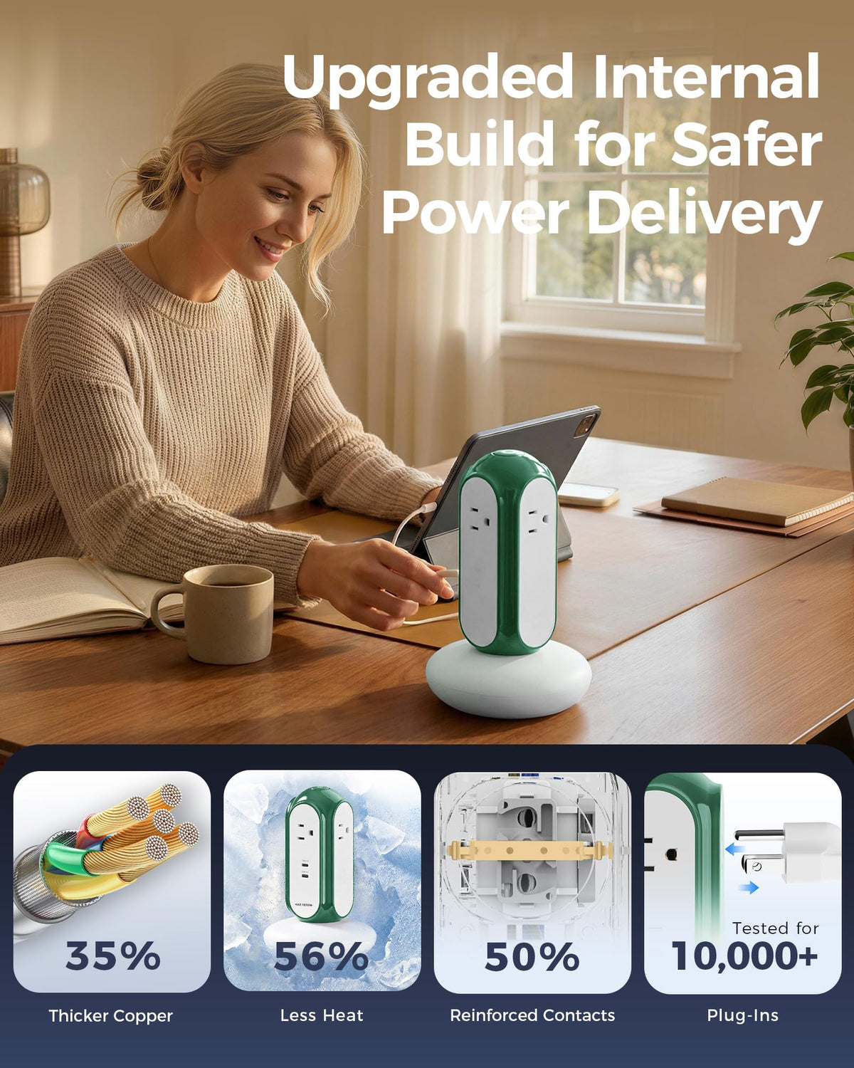 MiaoLab Power Strip Tower with 2 USB-C Ports (30W Fast Charing), 1420J Surge Protector, 4 AC Outlets, 6.6FT Extension Cord with Overload Protection, 1875W/15A Charging Station for Home Office Desk