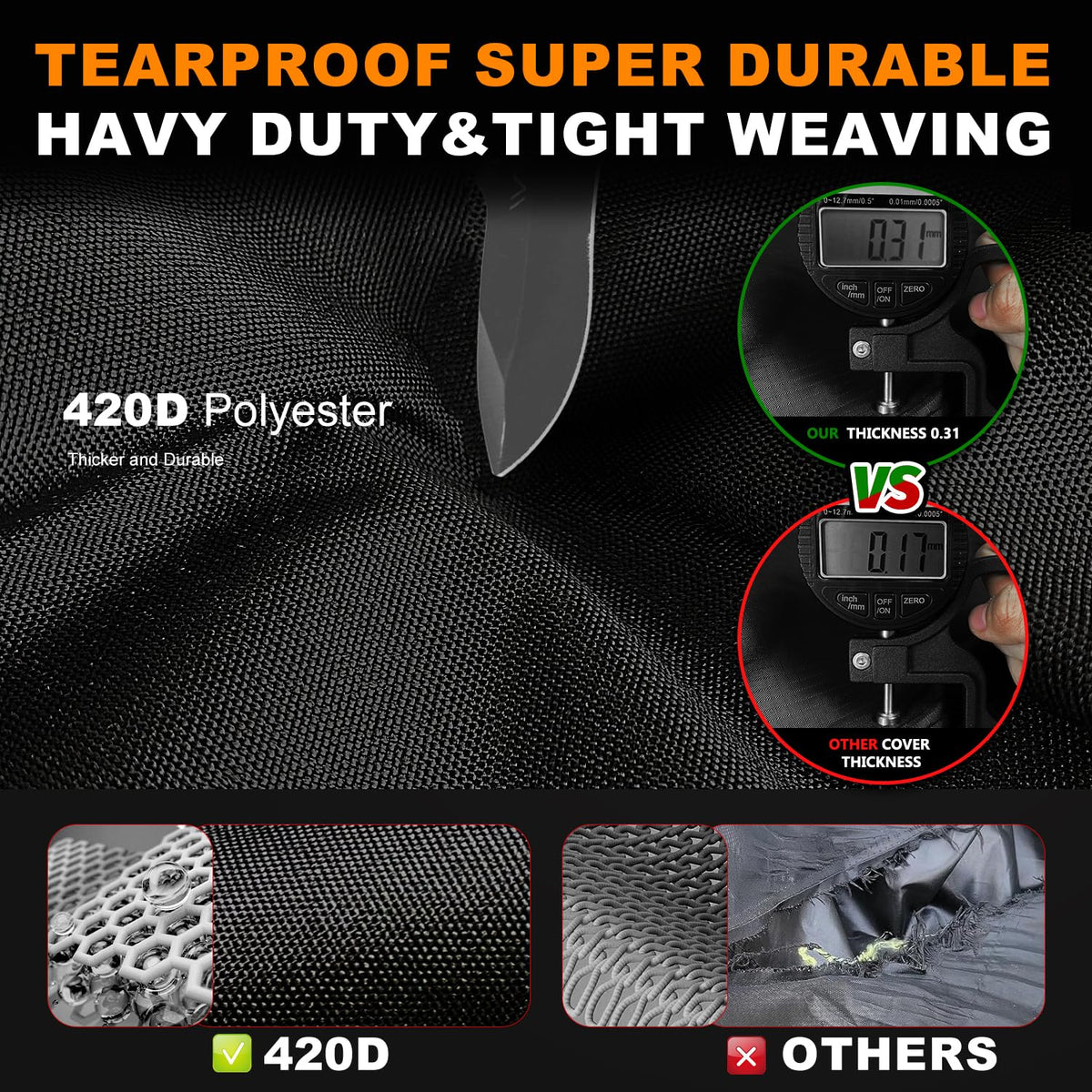 UTV Cover 2 Seater Waterproof Outdoor,Side by Side ATV Covers,Durable Anti-UV All Weather Protection, Compatible with Polaris Ranger RZR Can-am Defender Yamaha Honda Pioneer,115" Lx59 Wx74.8 H