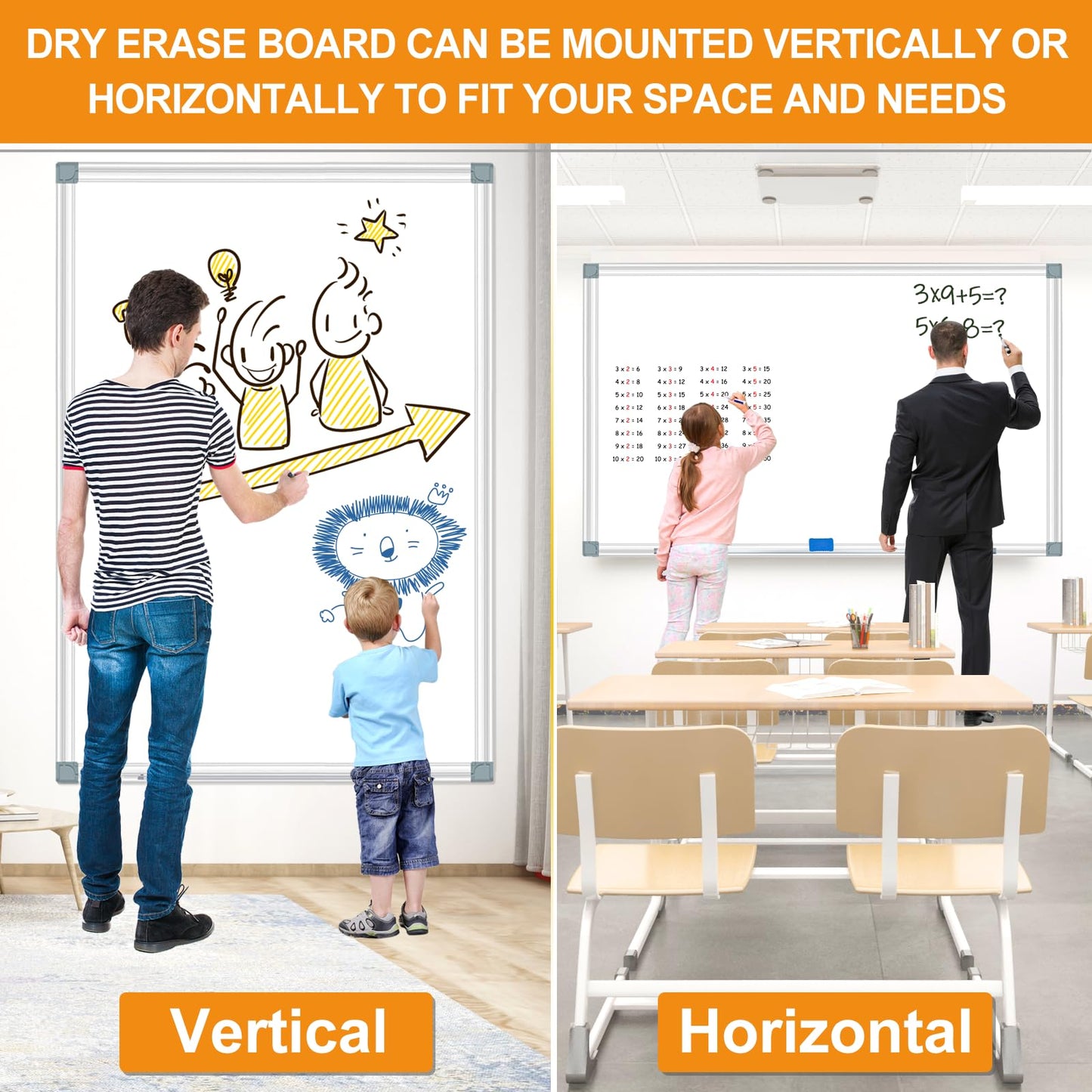 Large Magnetic Dry Erase Whiteboard, 60"X40" White Board for Wall with Long Pen Tray, Dry Erase White Board for Home Office Classroom