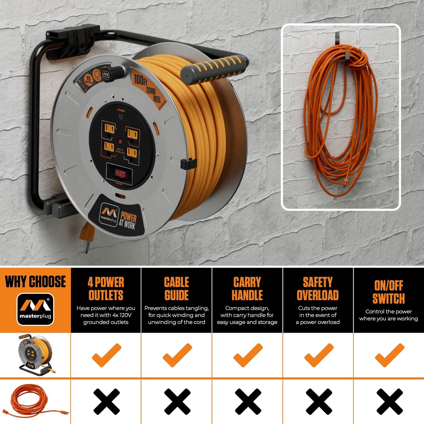 Masterplug 100ft Cord Reel, Metal Cable Drum, Retractable Extension Lead with Winding Handle, Safety Overload Circuit Breaker and Power Switch, 4x Grounded Outlets, 15amps, 12AWG Cable