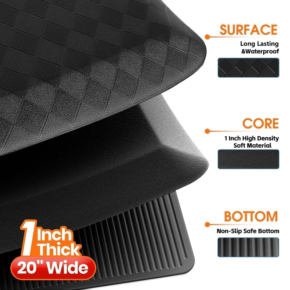 StepRite 1” Thick Kitchen Mats for Floor, Anti Fatigue Kitchen Rugs, Non-Slip,Heavy Duty Water Resistant Kitchen Rug, Standing Desk Mat for Friends, Family, Home, Kitchen, Office (32" x 20", Black)