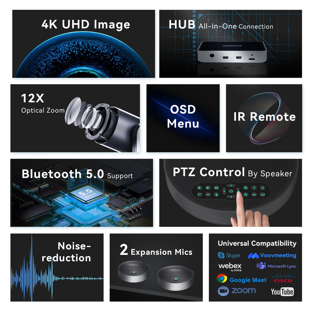 Tenveo 4K PTZ Conference Room Camera System, AI Auto-Tracking 12X Optical Zoom USB3.0 HDMI PTZ Camera and Bluetooth Speakerphone with 2 Expansion Mics Kit Wide Angle for Large Room Meetings