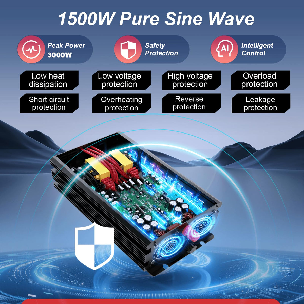 OYPSX 1500W Power Inverter 12V to 110V 120V AC Pure Sine Wave Inverter for RV Truck Camping,Outdoor Off-Grid Power Converter with LCD Display,Wired Controller,AC Outlets USB Ports (12V-1500Watt)