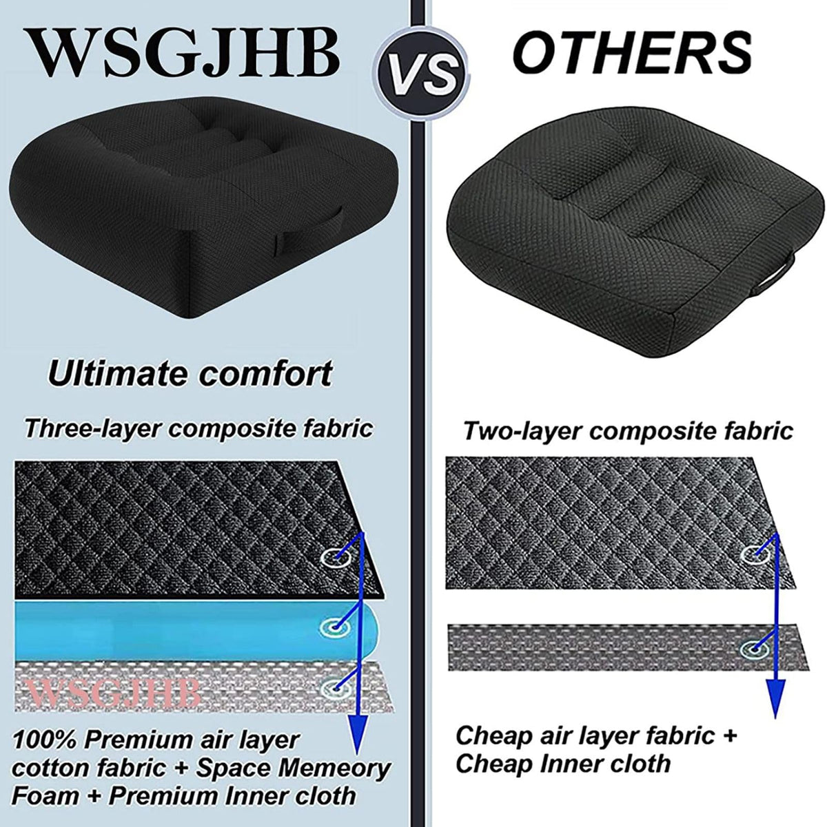 Adult Booster Seat Cushion, Car Seat Cushions for Short People/thick Office Chair Booster Seat Increase Field of View, for Trucks, Car, Office Chair, Home, Wheelchair,angle Lift Seat Cushion (grey)