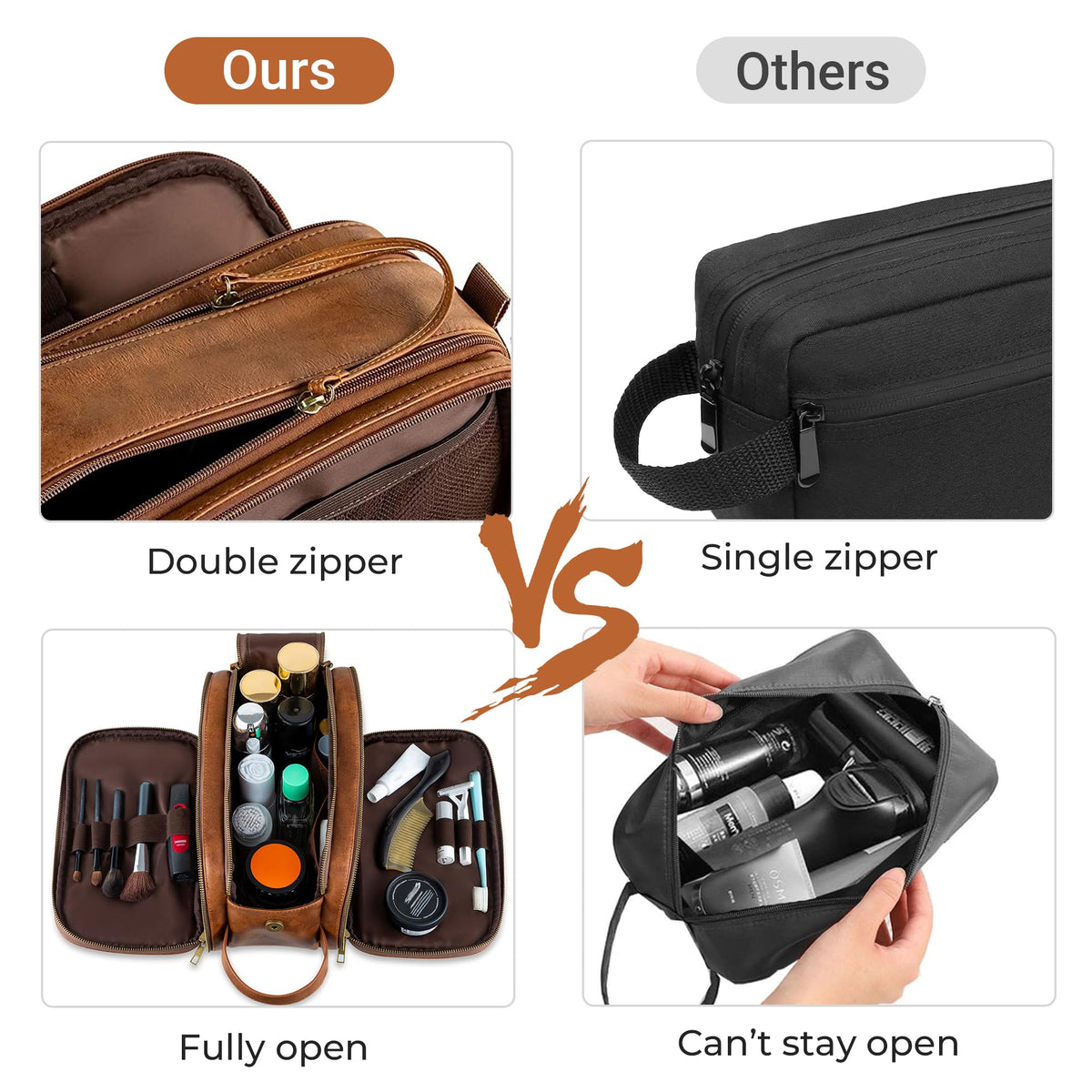 Elviros Travel Toiletry Bag for Men, Shaving Dopp Kit Water-resistant Bathroom Small Toiletries Organizer PU Leather Cosmetic Bags