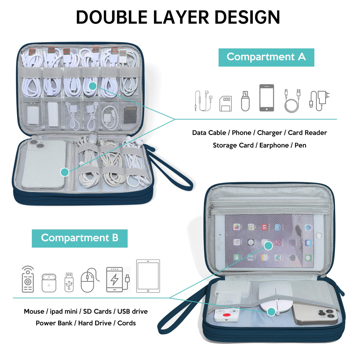 CILLA Electronics Organizer Travel, Travel Cord Organizer Case, Compact Electronics Accessories Bag for Cable, Cord, Charger, Phone