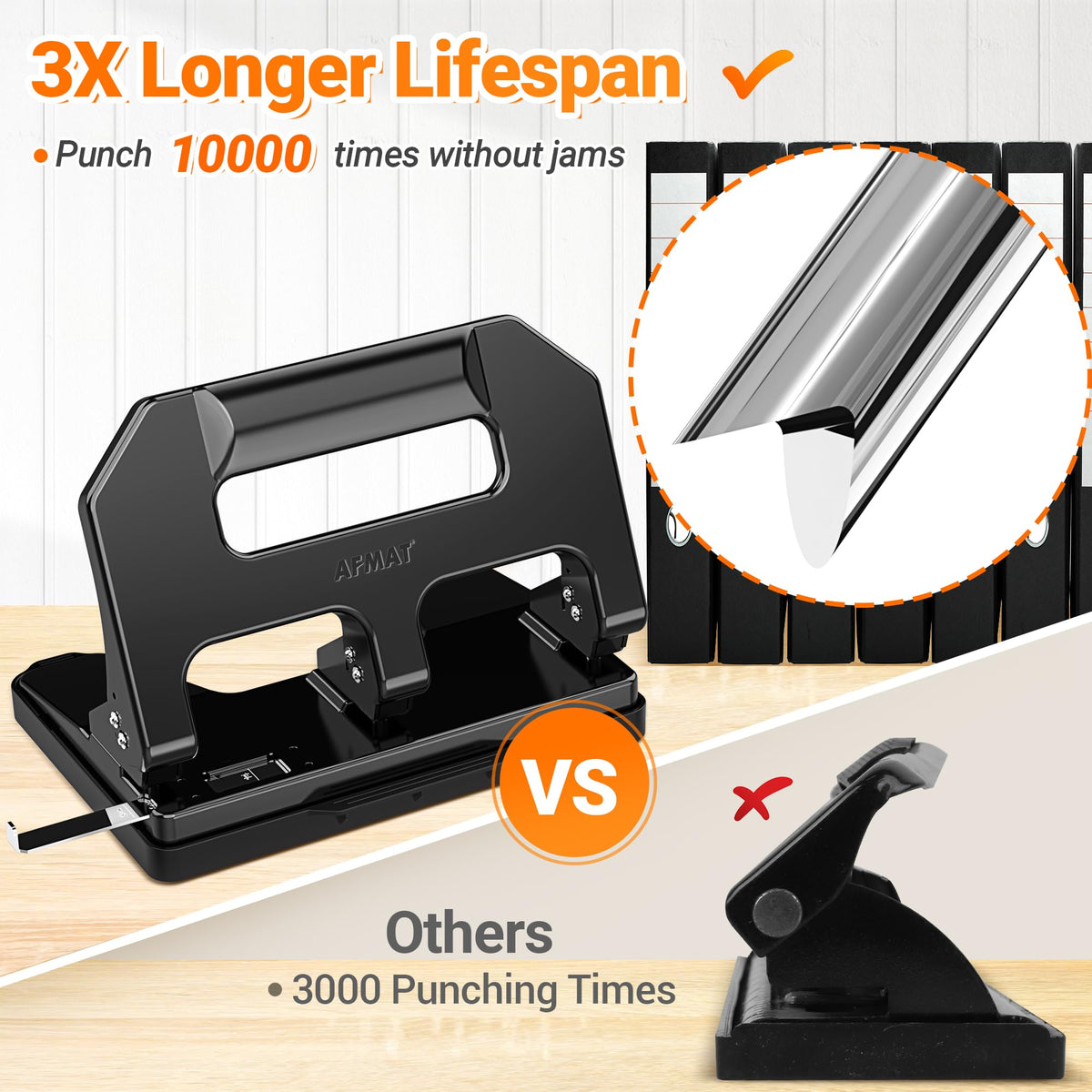 AFMAT HPX1 Heavy Duty 3 Hole Punch, 3 Hole Puncher for Binder, 40-Sheet Three Hole Punch w/ 10000+ Uses, Metal Hole Puncher 3 Ring, 50% Reduced Effort, Bulit-in S.S. Paper Guide (Black)