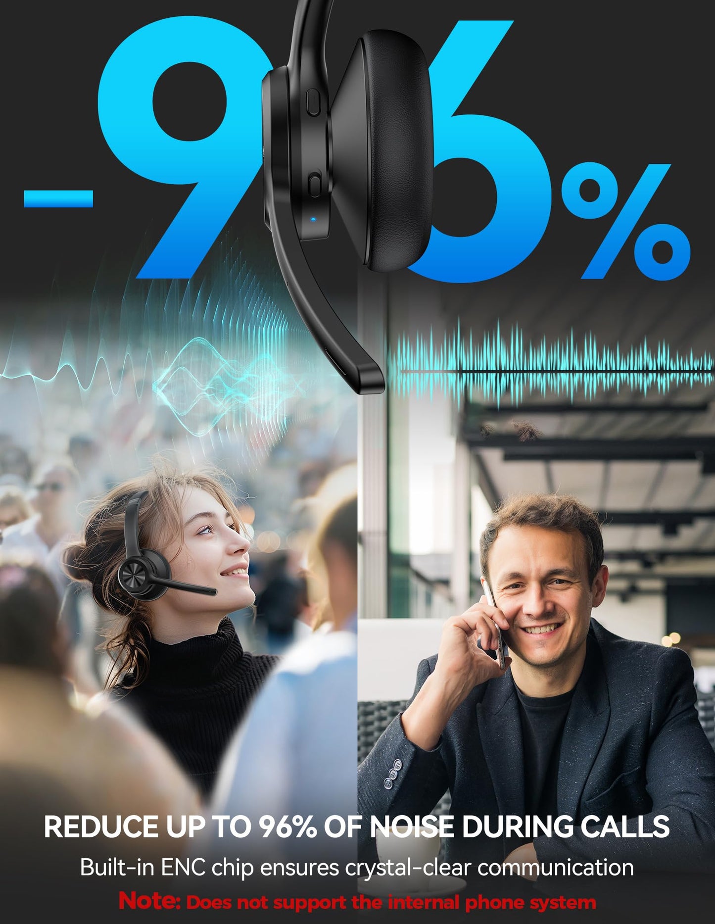TECKNET Wireless Headset, Bluetooth Headset with Noise Cancelling Microphone - Rechargeable Bluetooth V5.2 Headphones, 50H Playtime & Mic Mute, On Ear Headphones for Trucker/Remote Work/Call Center