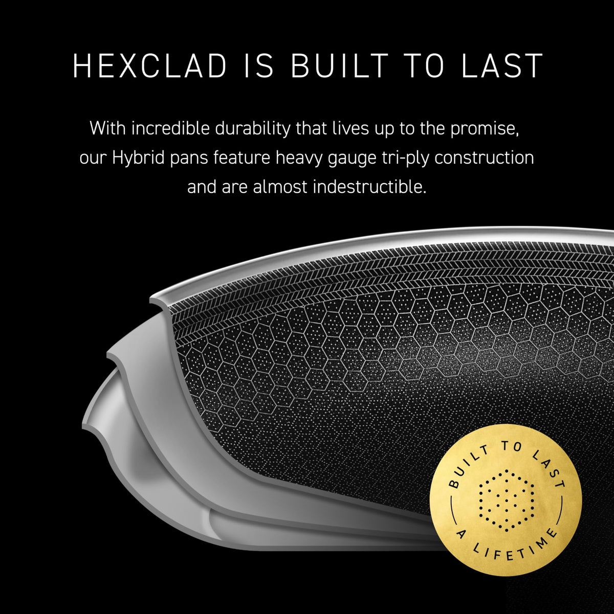 HexClad Hybrid Nonstick 1-Quart Saucepan with Tempered Glass Lid, Stay-Cool Handle, Dishwasher-Friendly, Oven-Safe Up to 900°F, Induction Ready, Compatible with All Cooktops